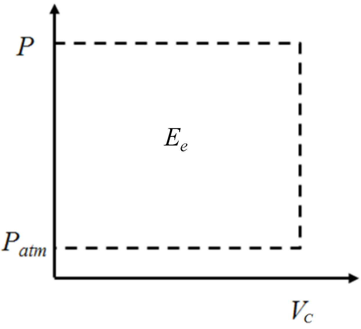 Energies 06 03149 g005