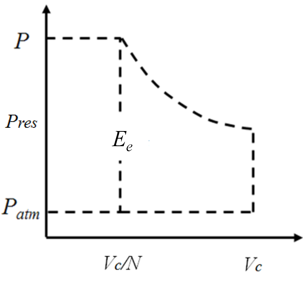 Energies 06 03149 g008