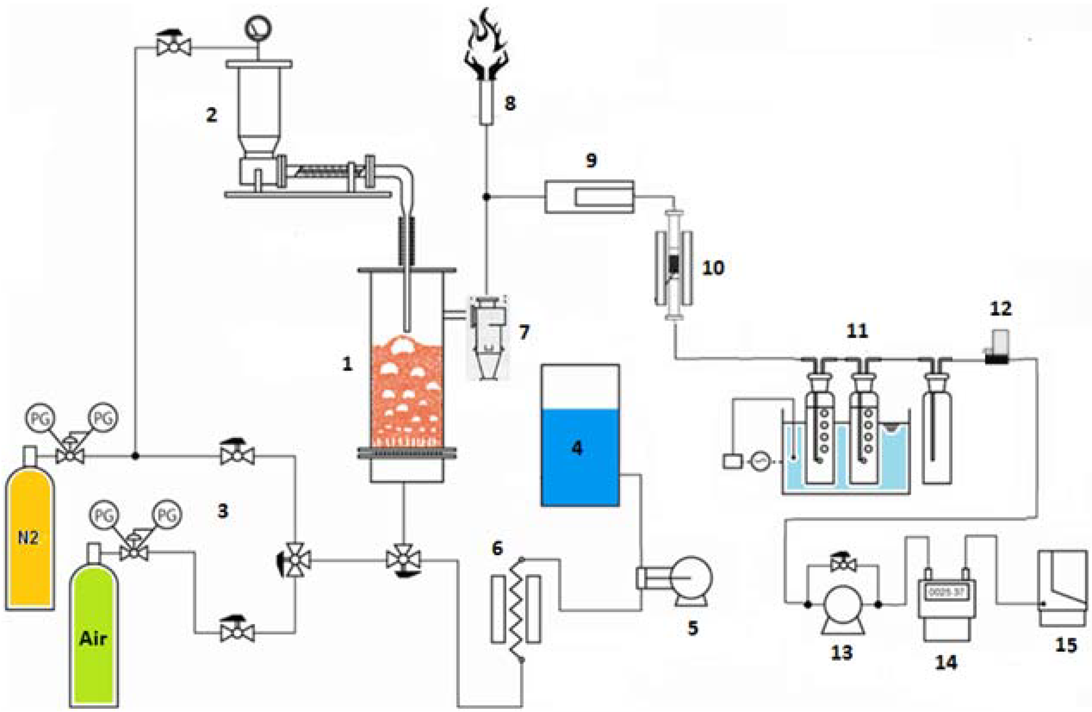 Hydrogen from steam reforming фото 28