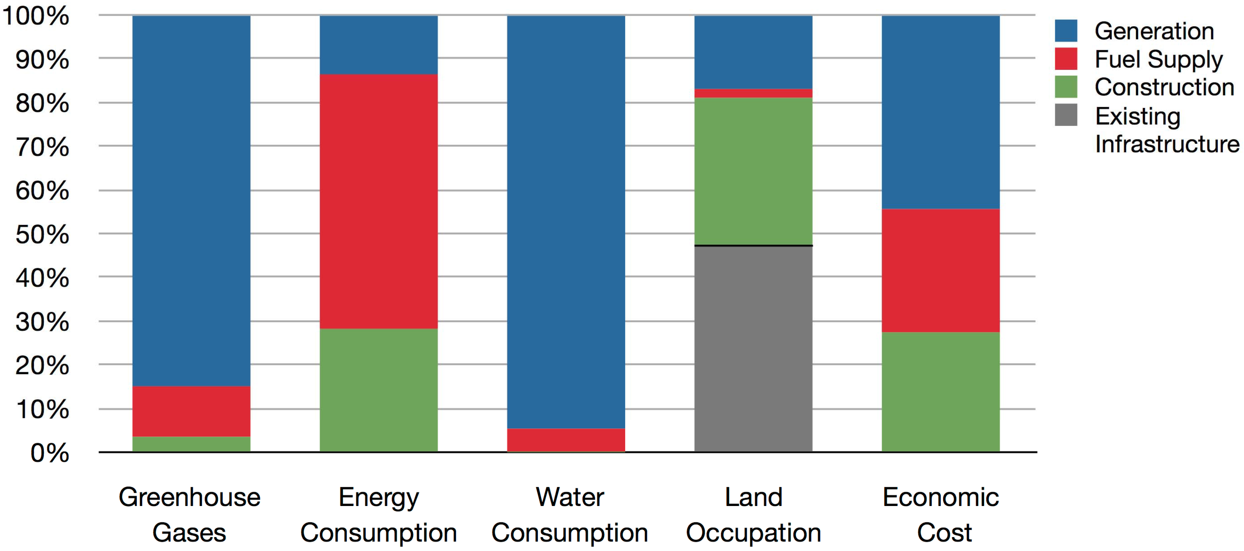 Energies 06 03182 g005 1024