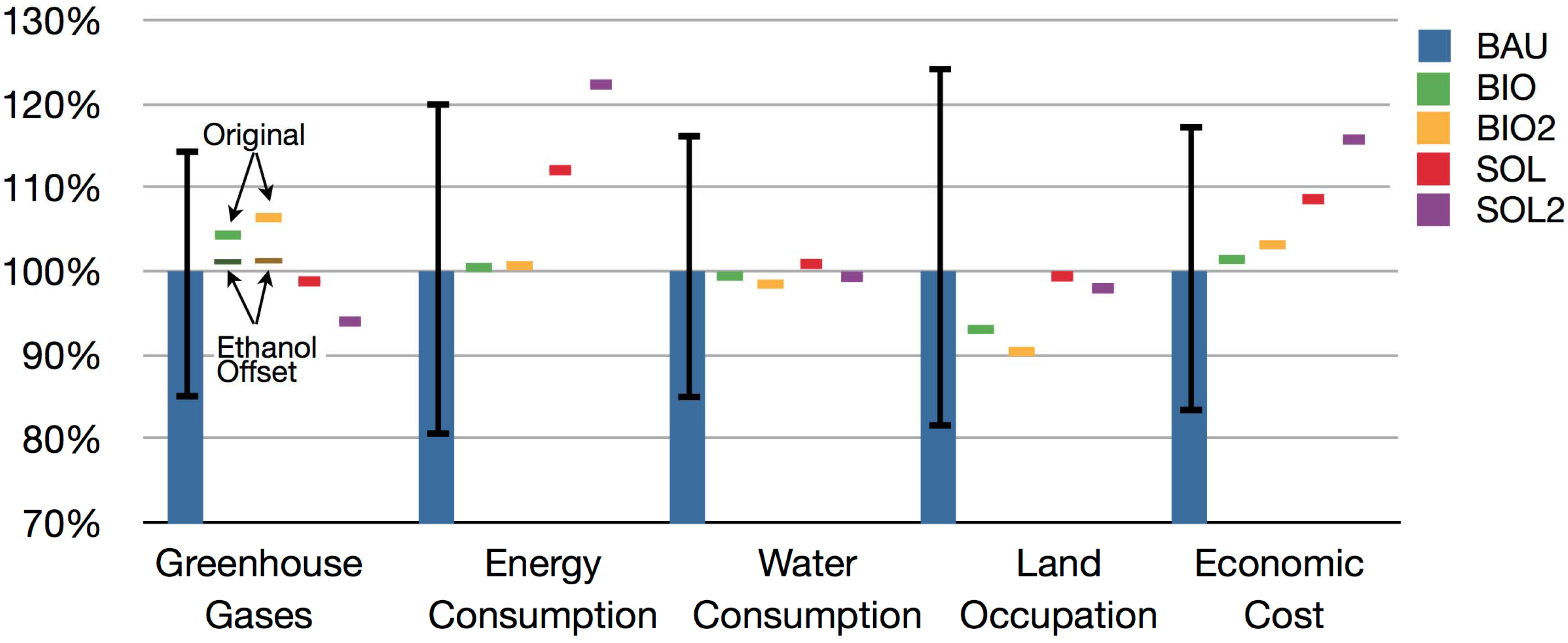 Energies 06 03182 g006 1024