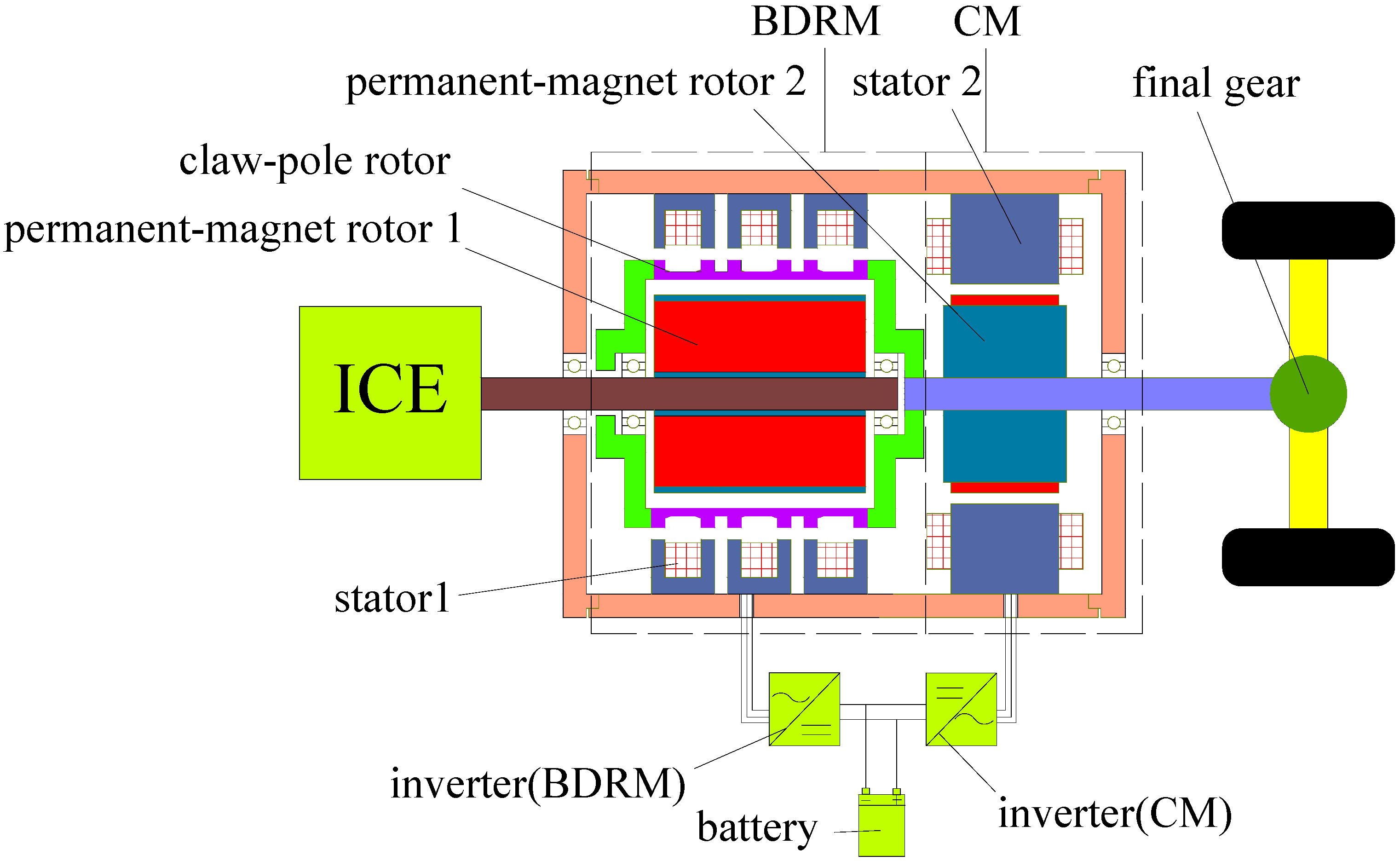 Energies 06 03209 g001 1024