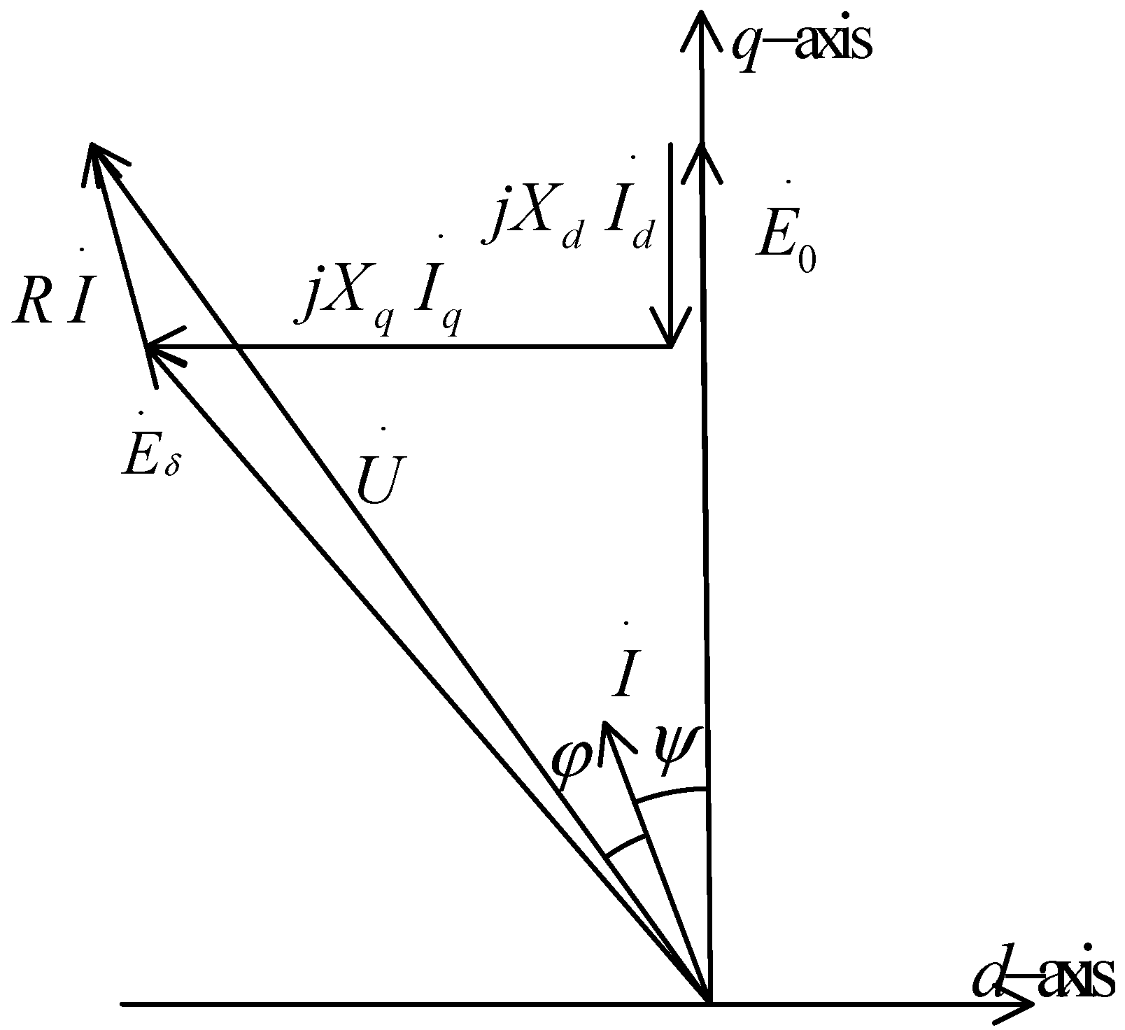 Energies 06 03209 g006 1024