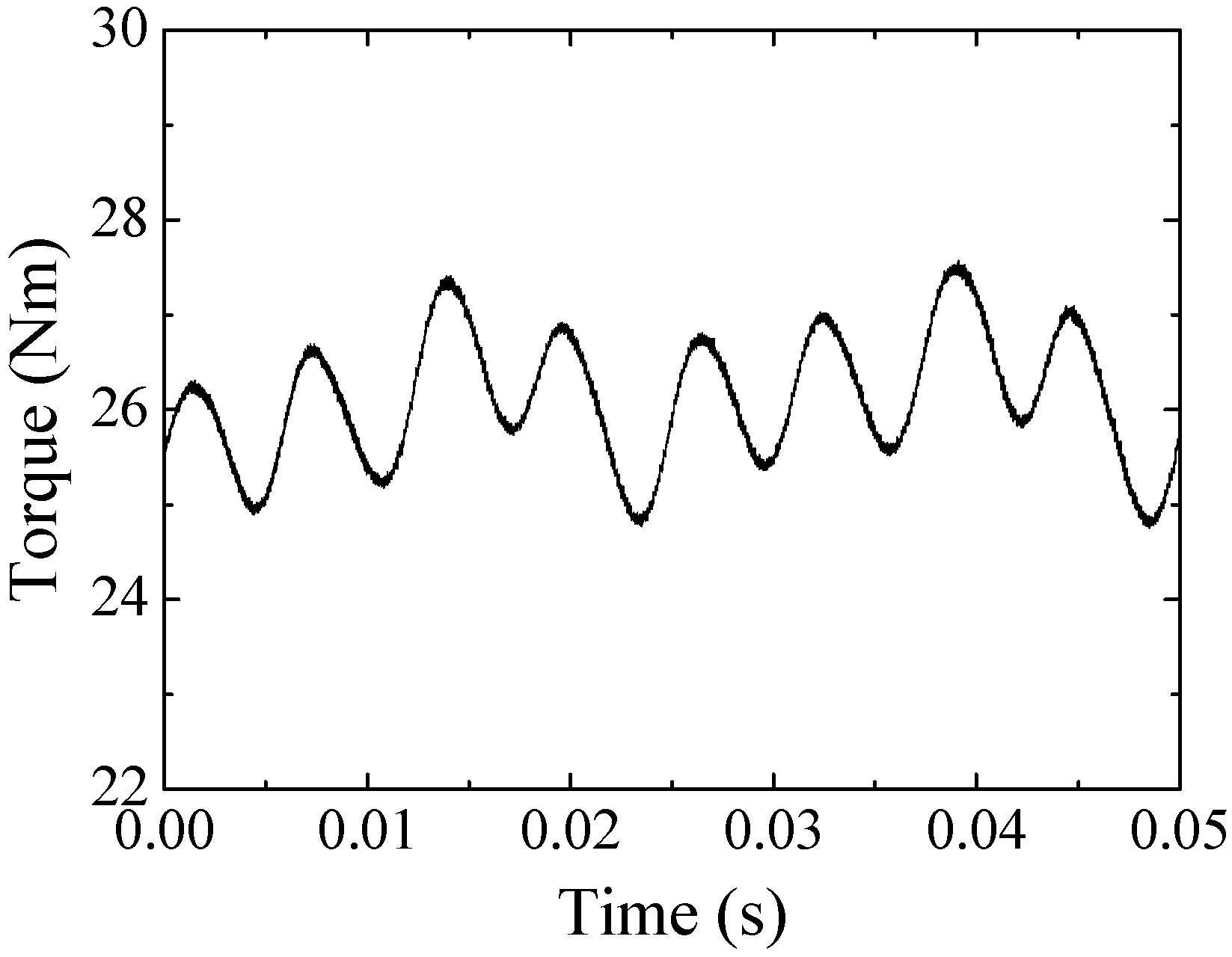 Energies 06 03209 g017 1024