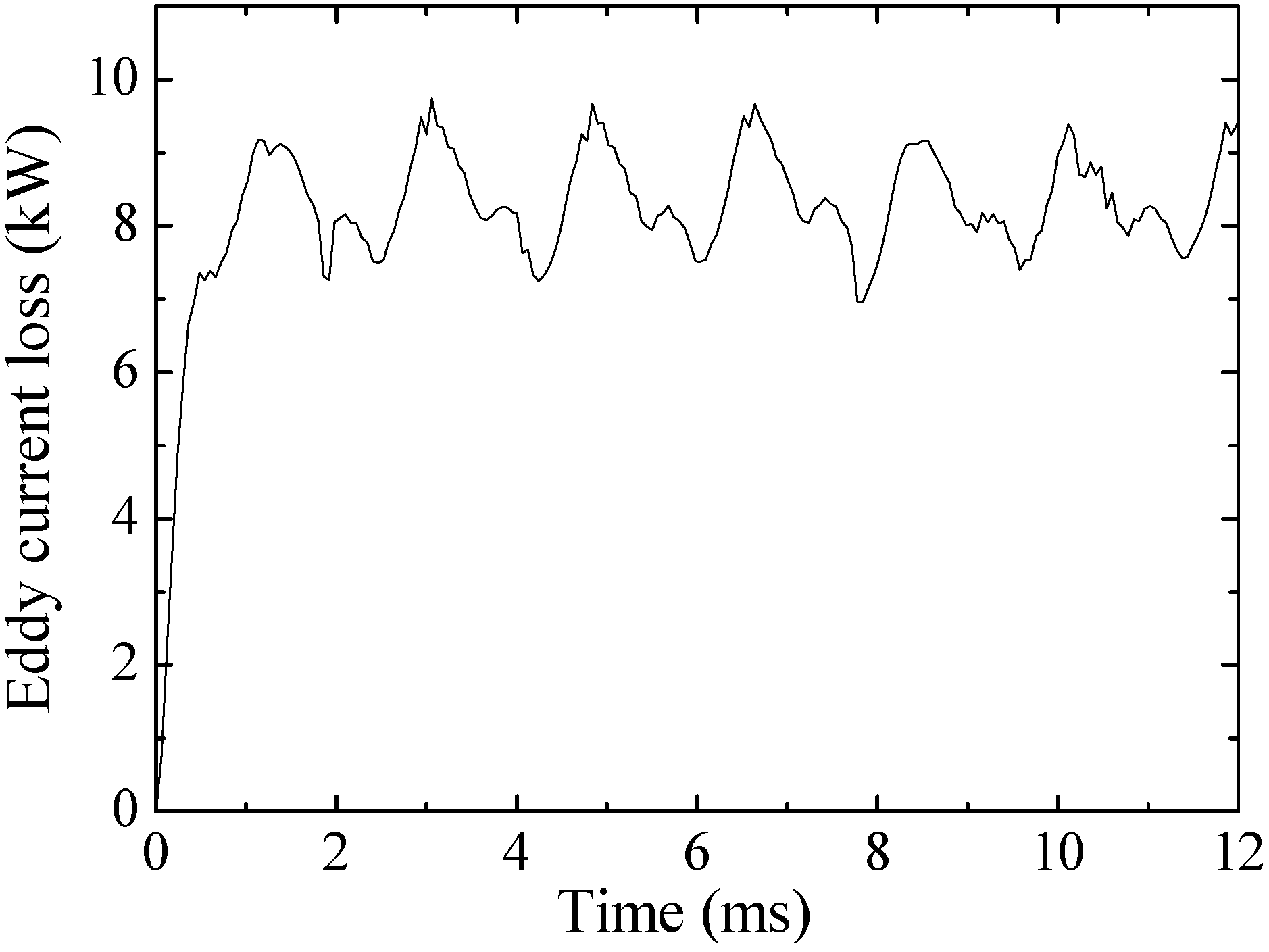 Energies 06 03209 g019 1024