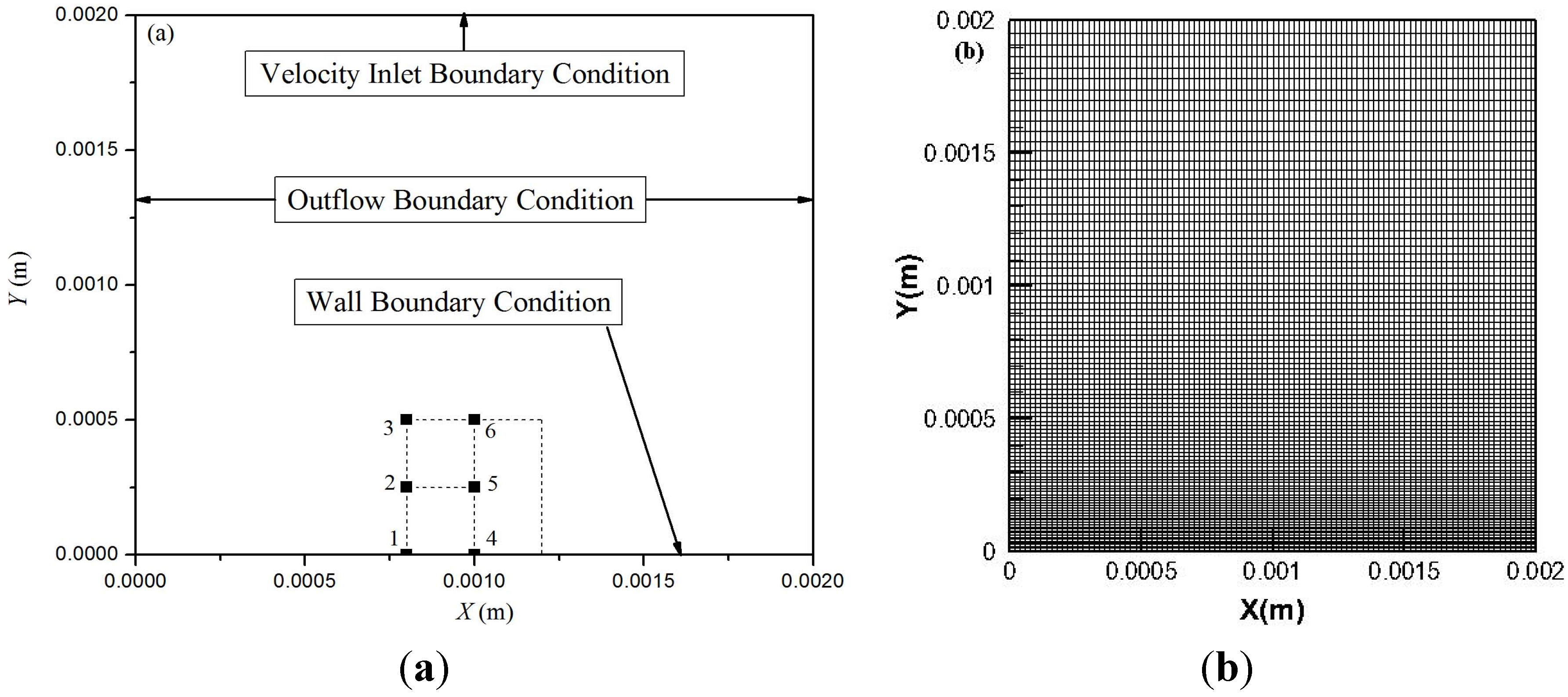 Energies 06 03245 g002 1024