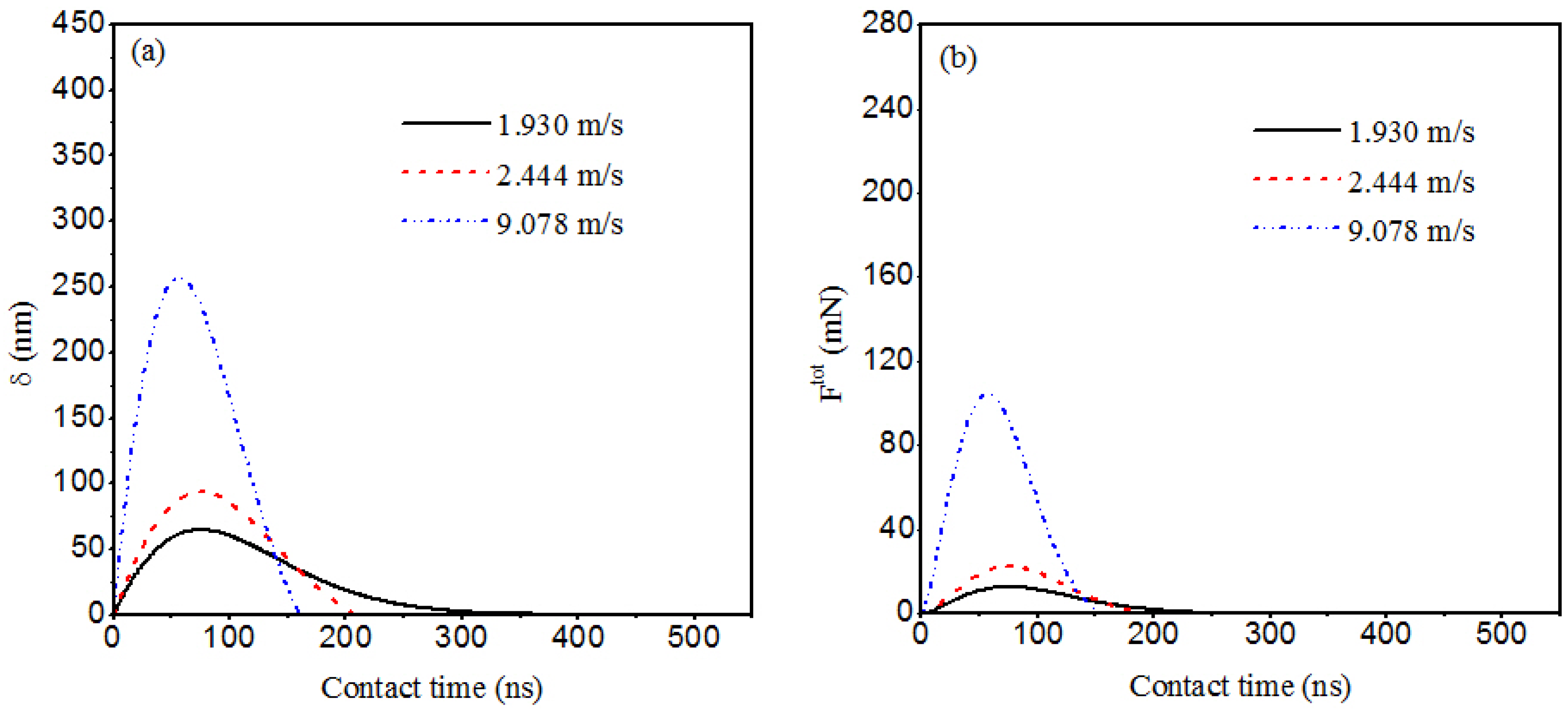 Energies 06 03245 g004 1024