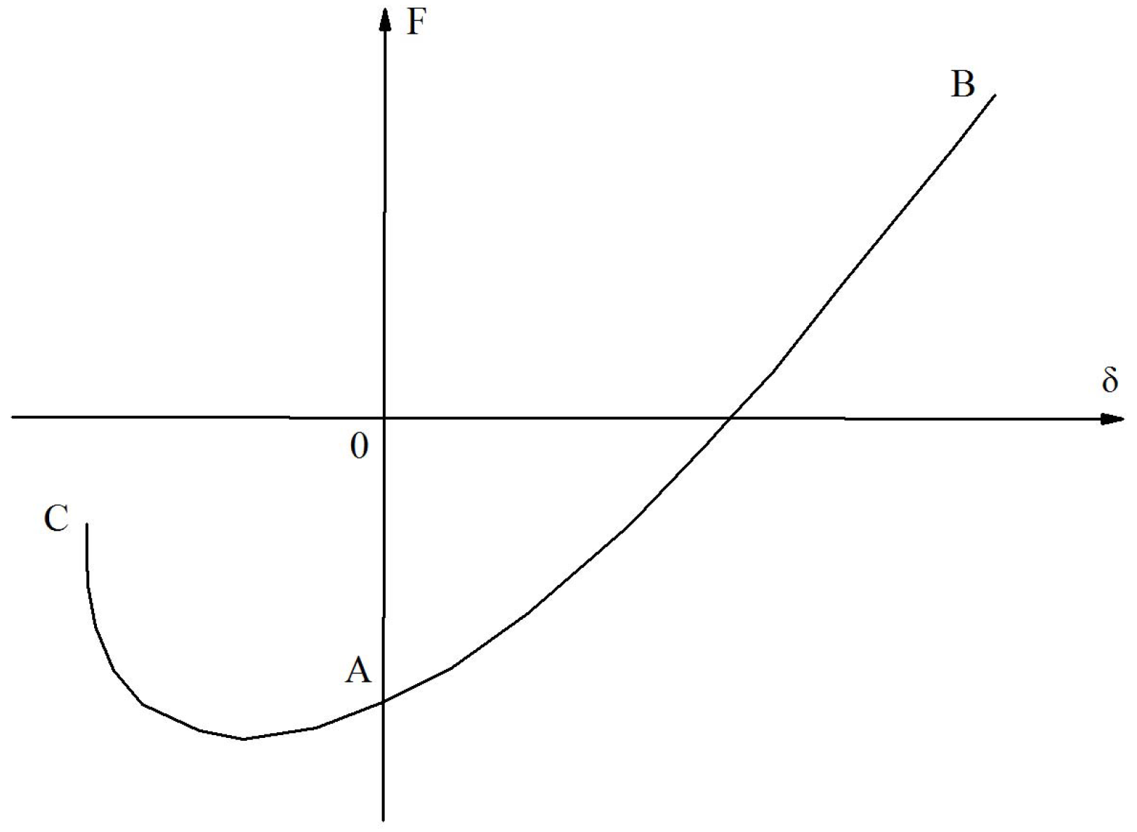 Energies 06 03245 g008 1024