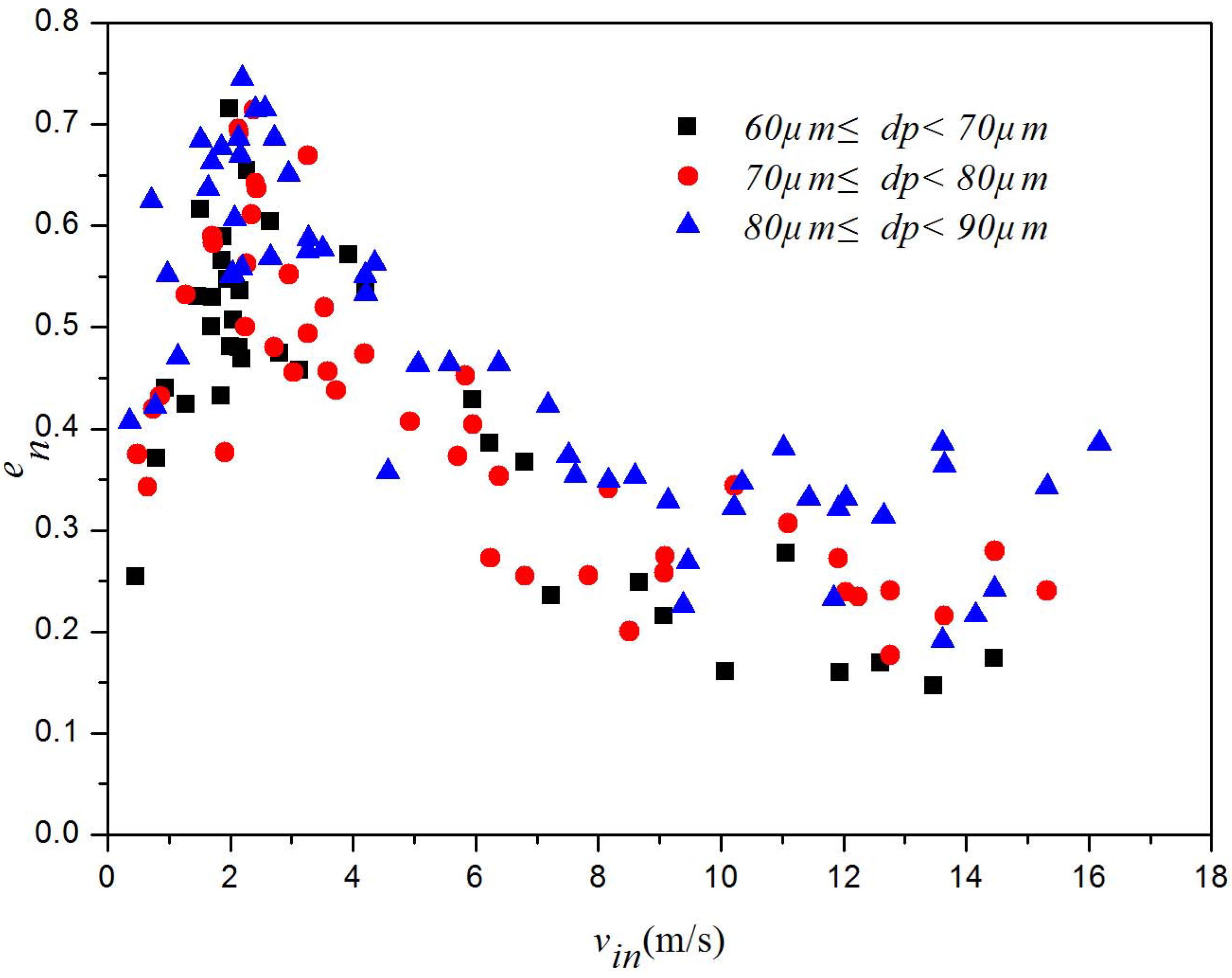 Energies 06 03245 g009 1024