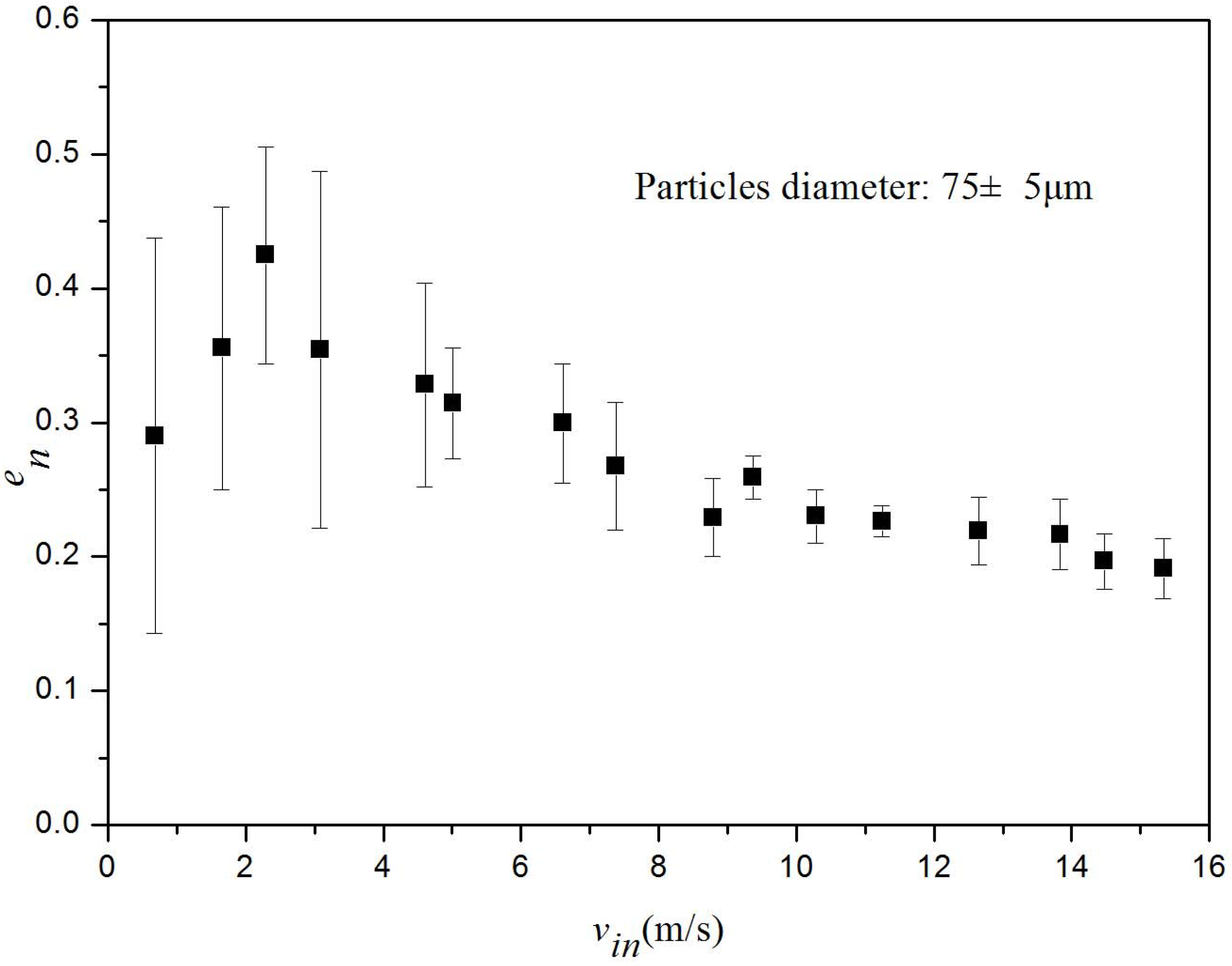 Energies 06 03245 g010 1024