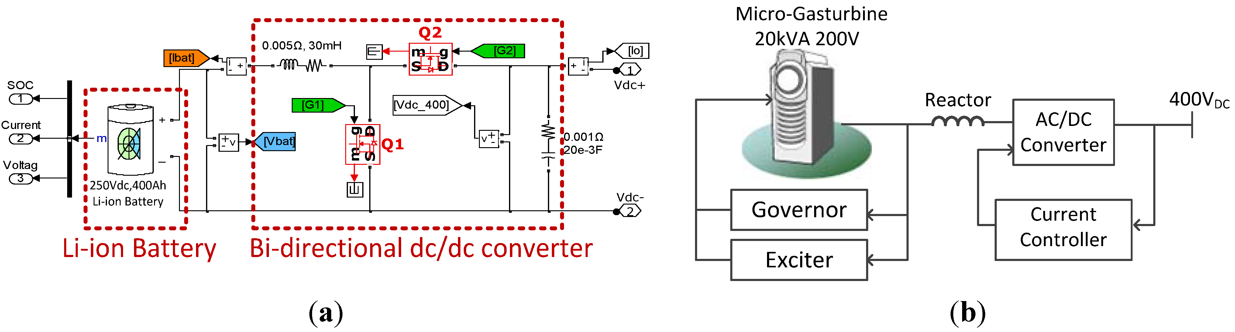 Energies 06 03263 g002 1024