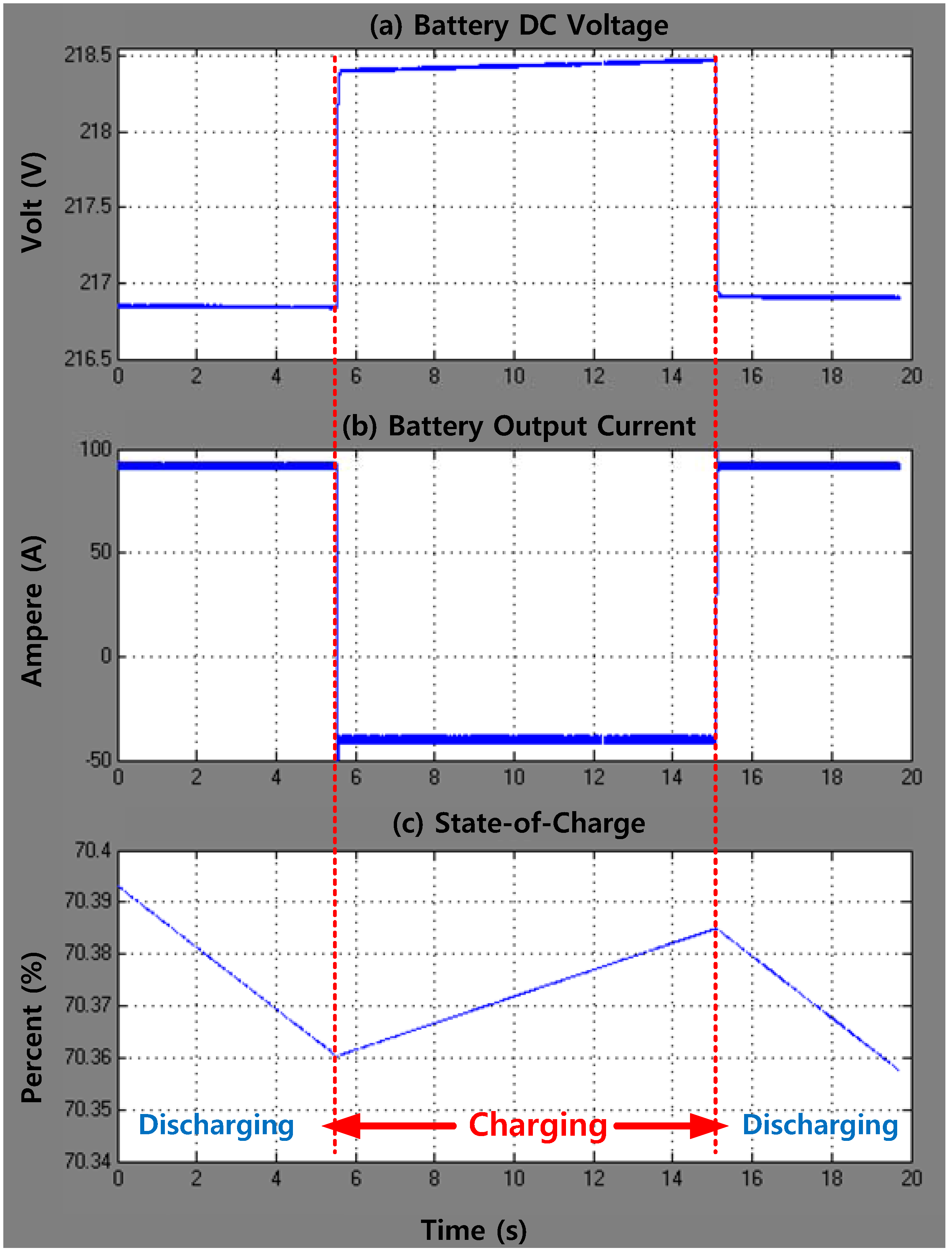 Energies 06 03263 g004 1024