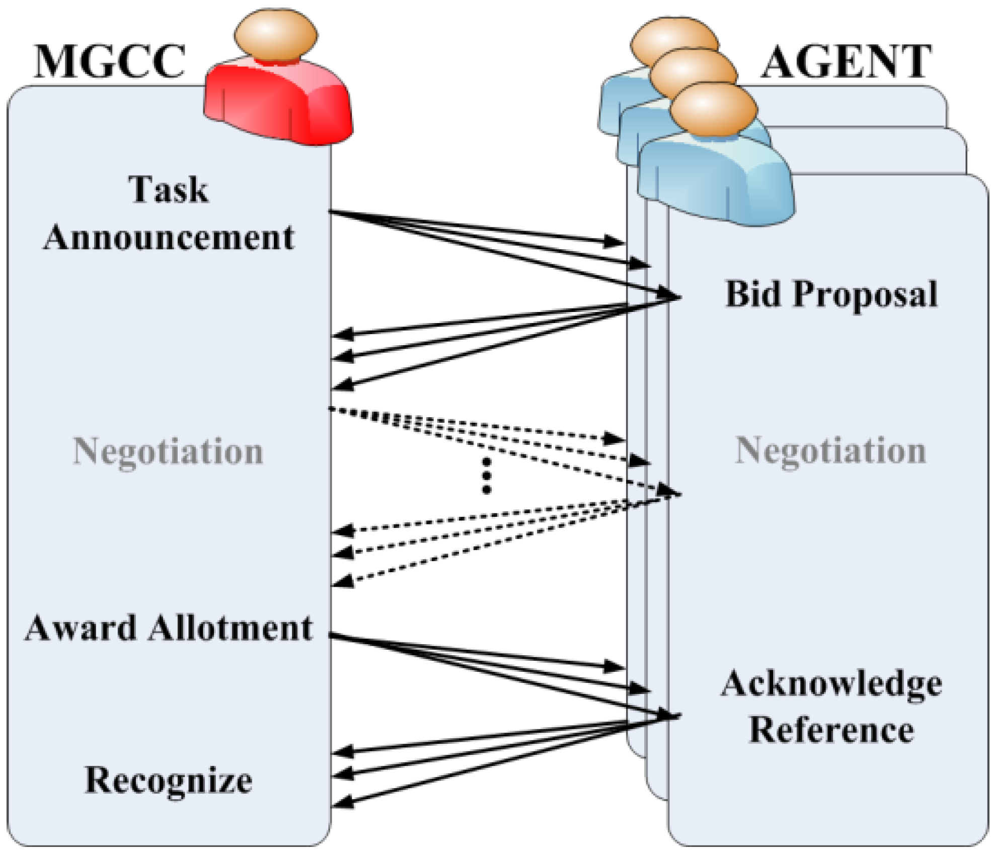 Energies 06 03263 g009 1024