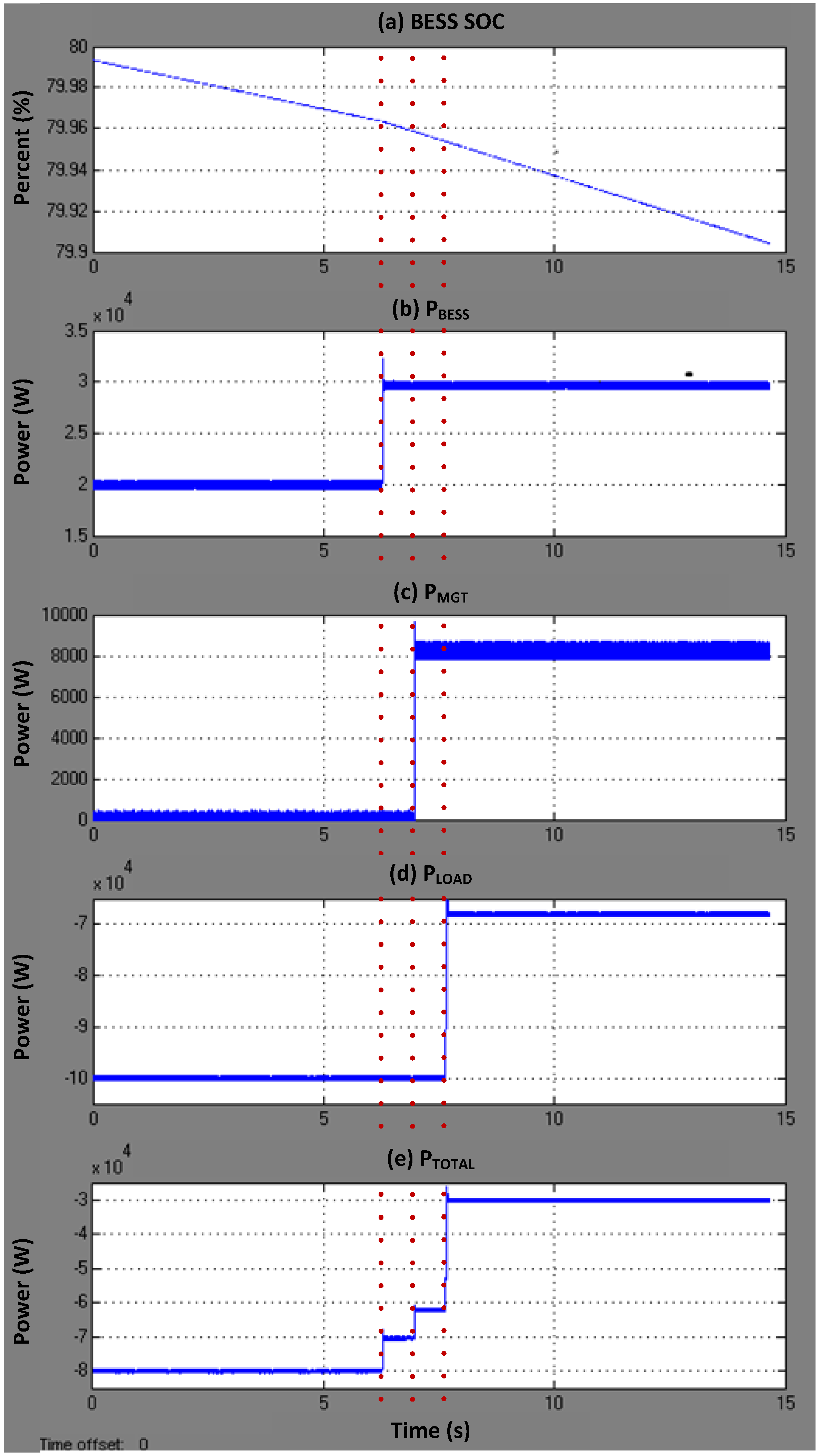 Energies 06 03263 g016 1024