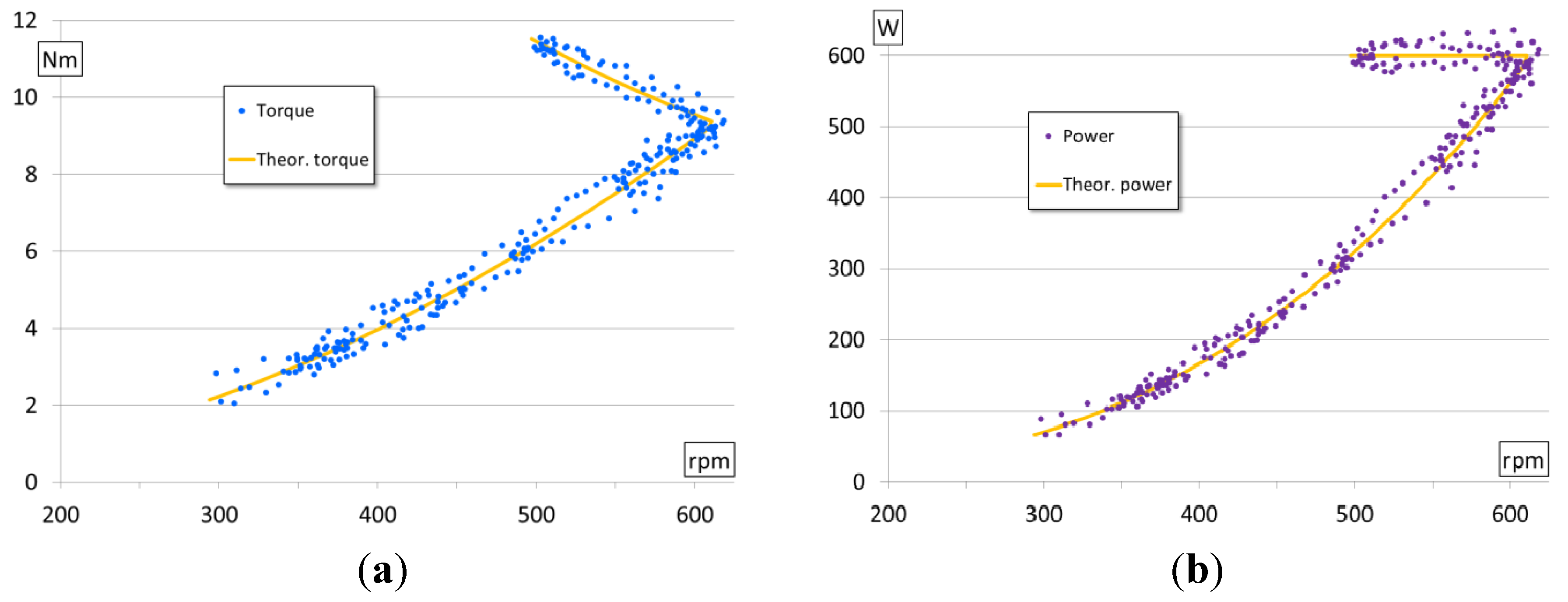 Energies 06 03373 g007 1024