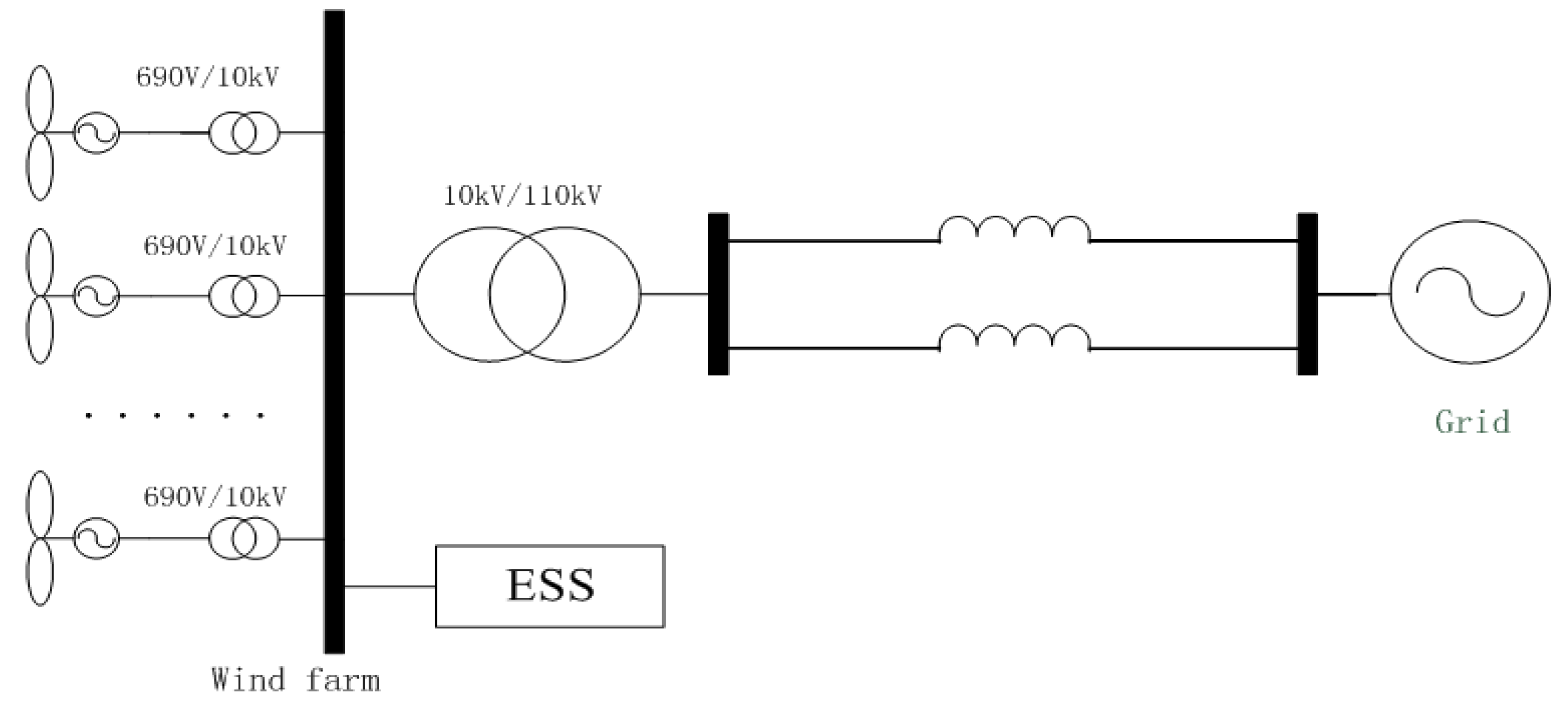Energies 06 03392 g001 1024