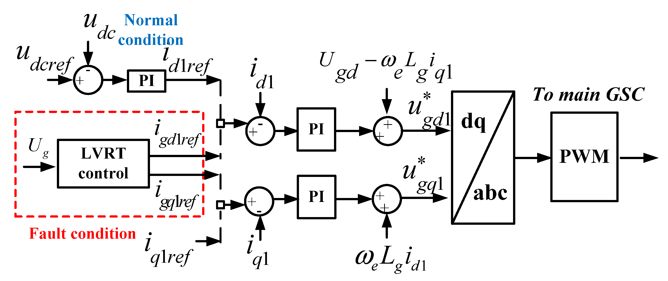 Energies 06 03405 g005 1024