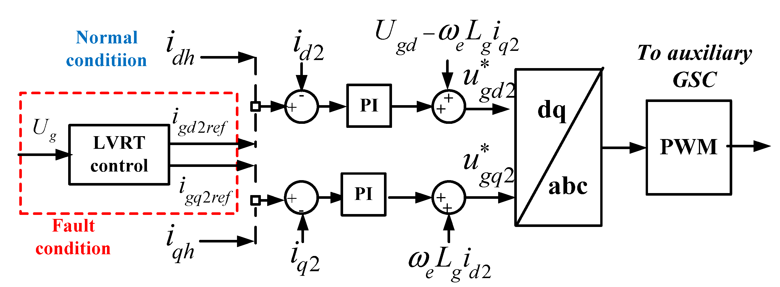 Energies 06 03405 g006 1024