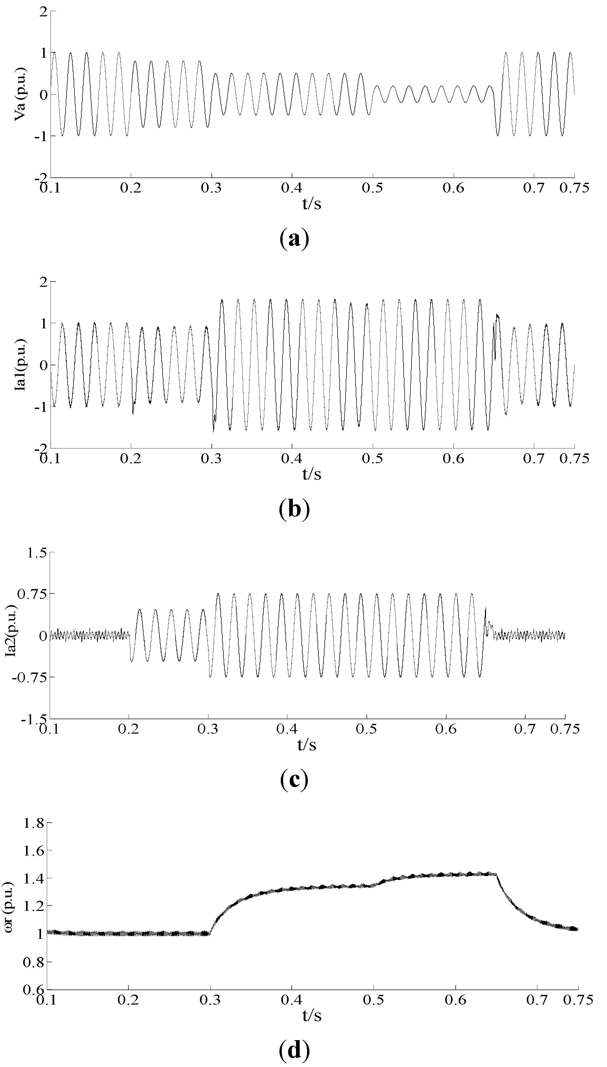 Energies 06 03405 g011a 1024