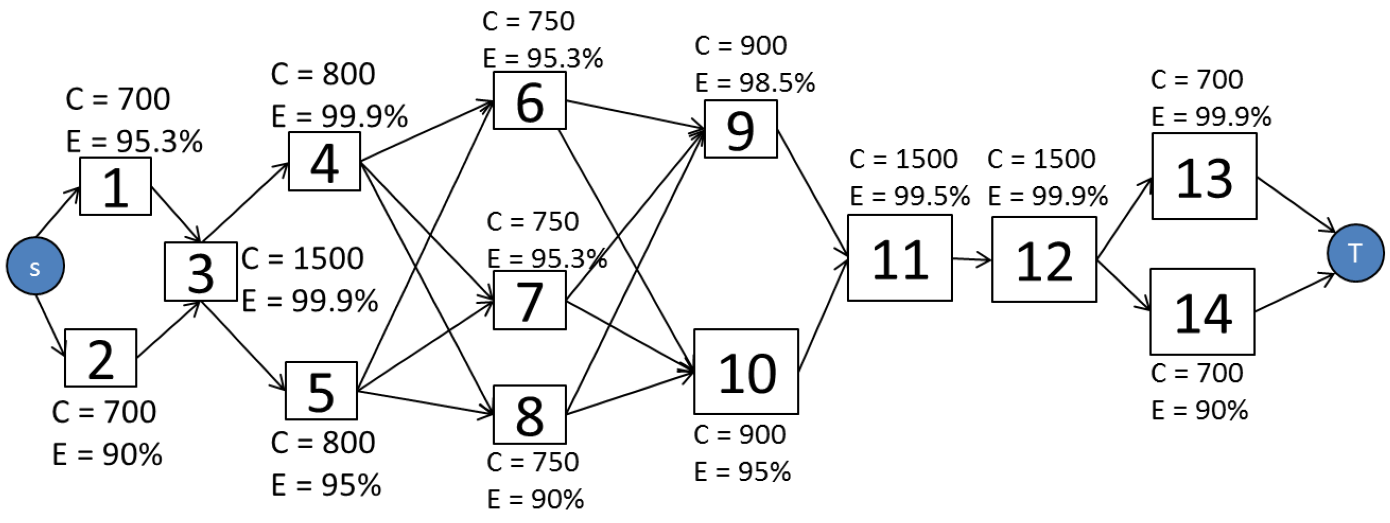 Energies 06 03422 g005 1024
