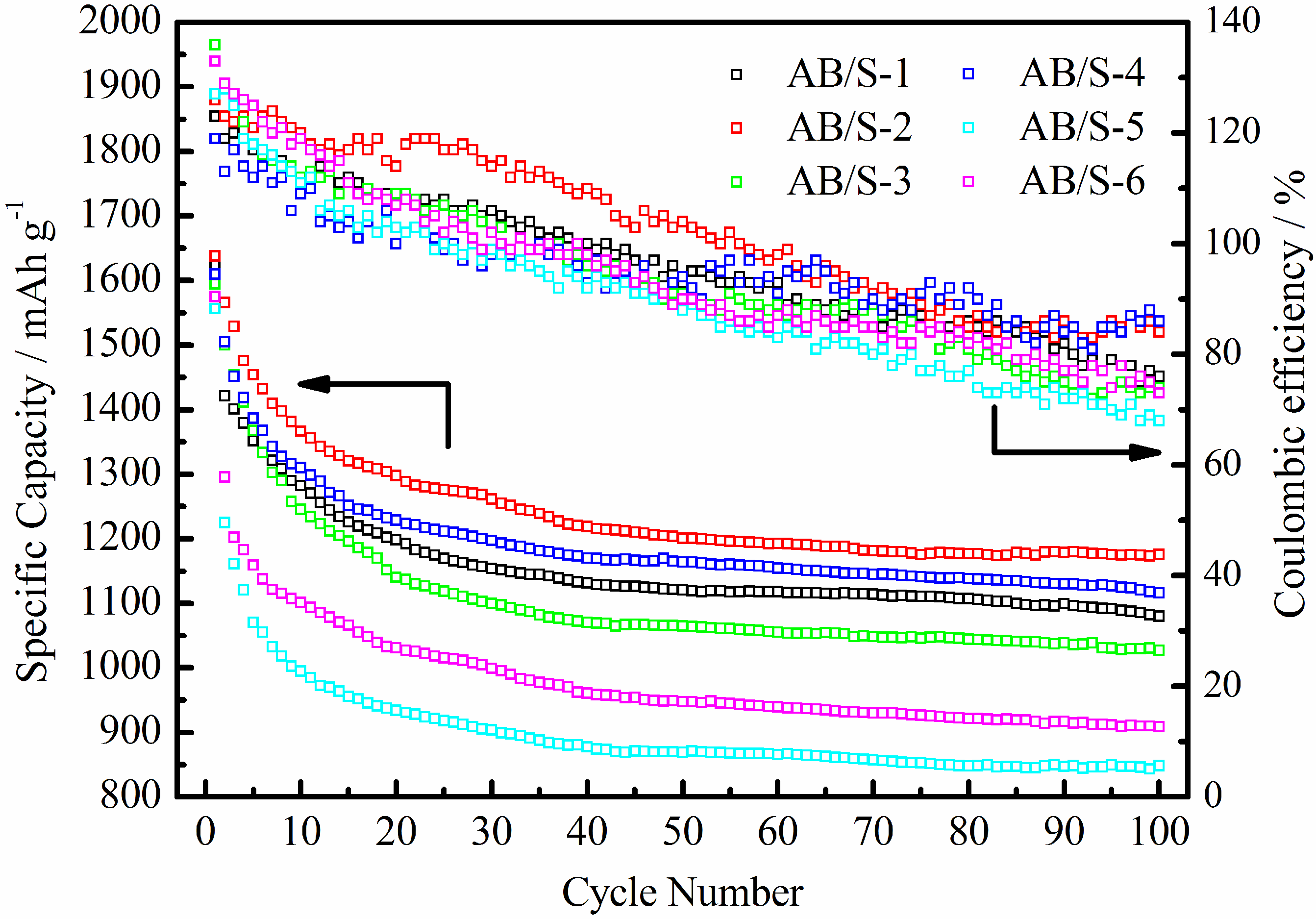 Energies 06 03466 g002 1024