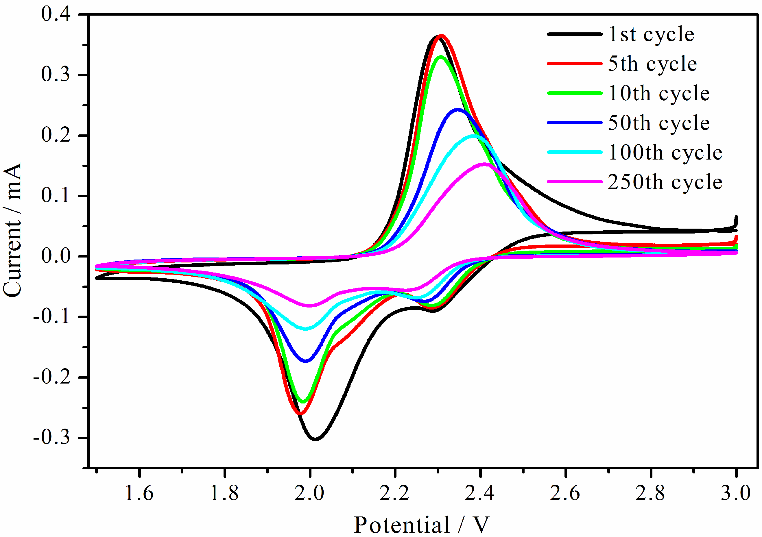 Energies 06 03466 g006 1024