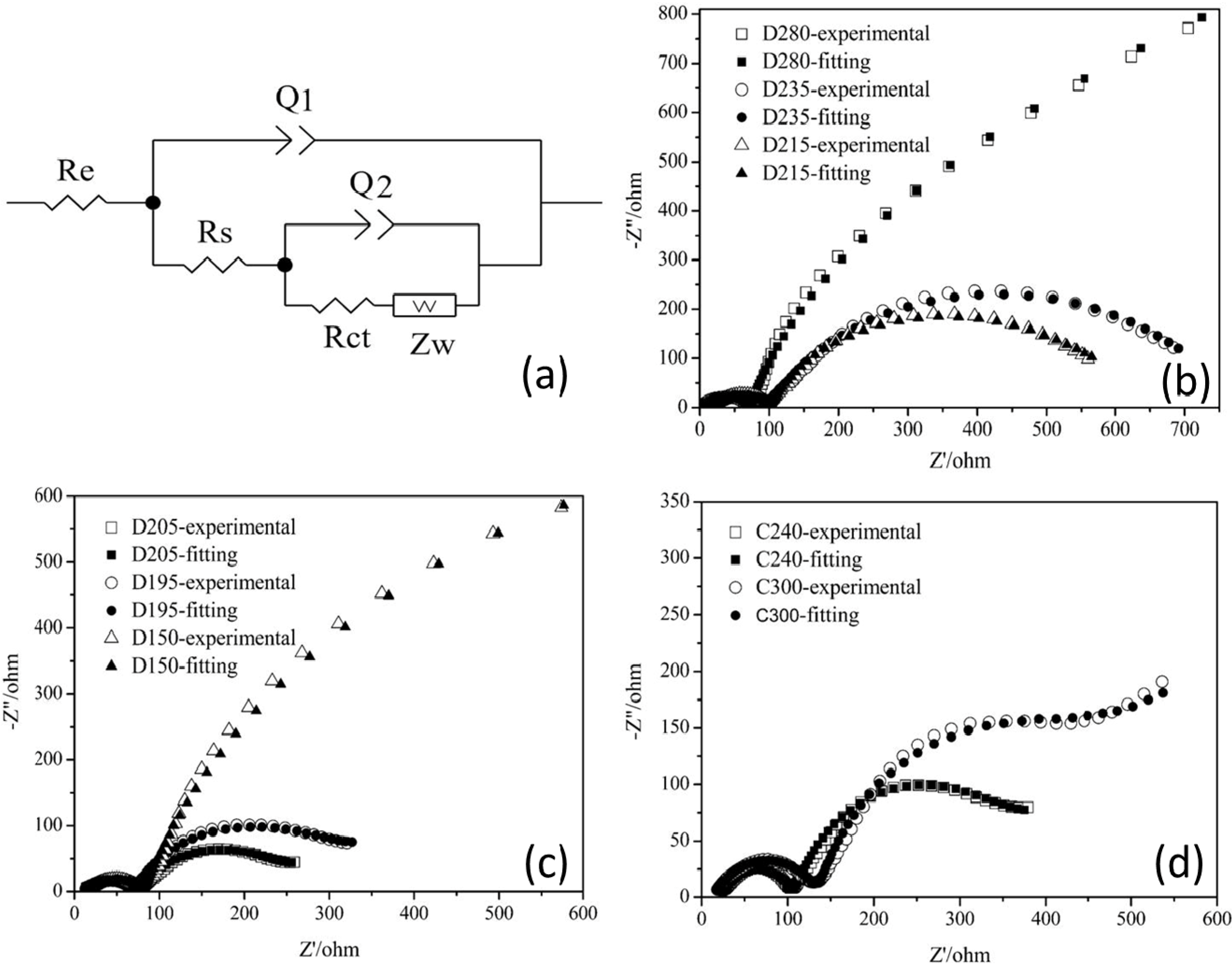 Energies 06 03466 g007 1024