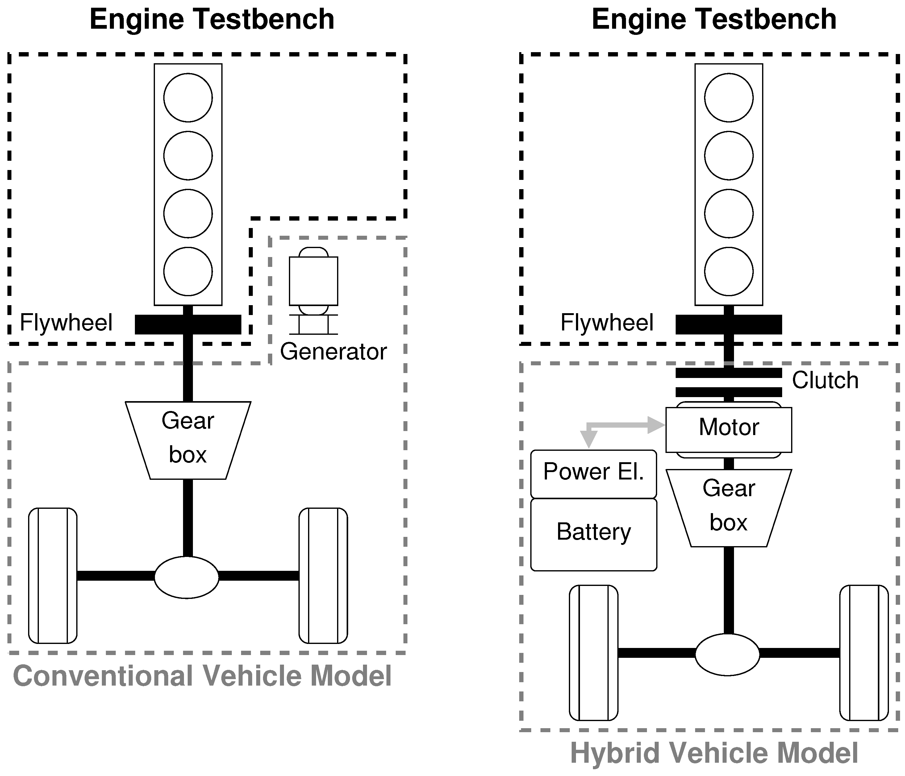 Energies 06 03571 g003 1024