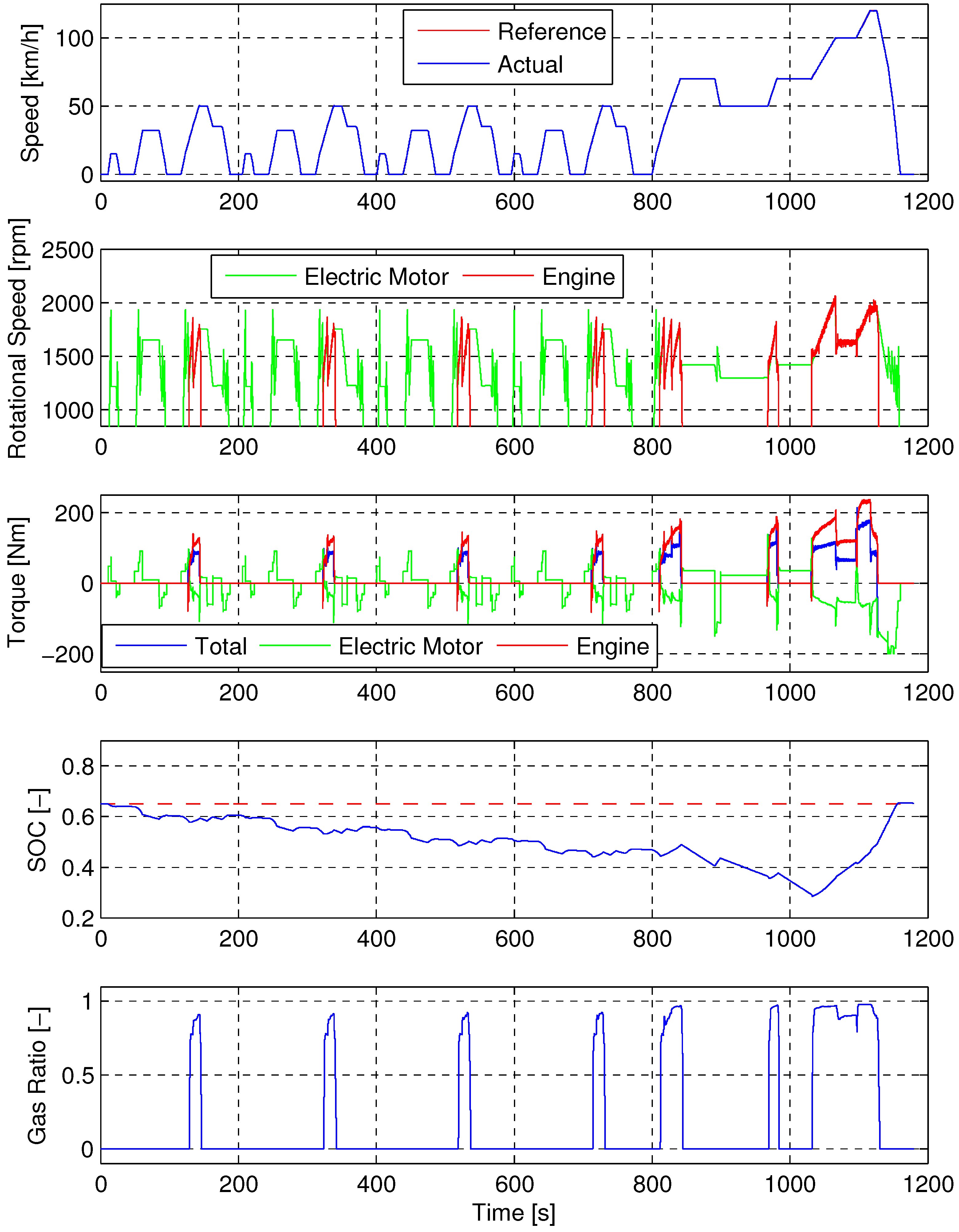 Energies 06 03571 g008 1024