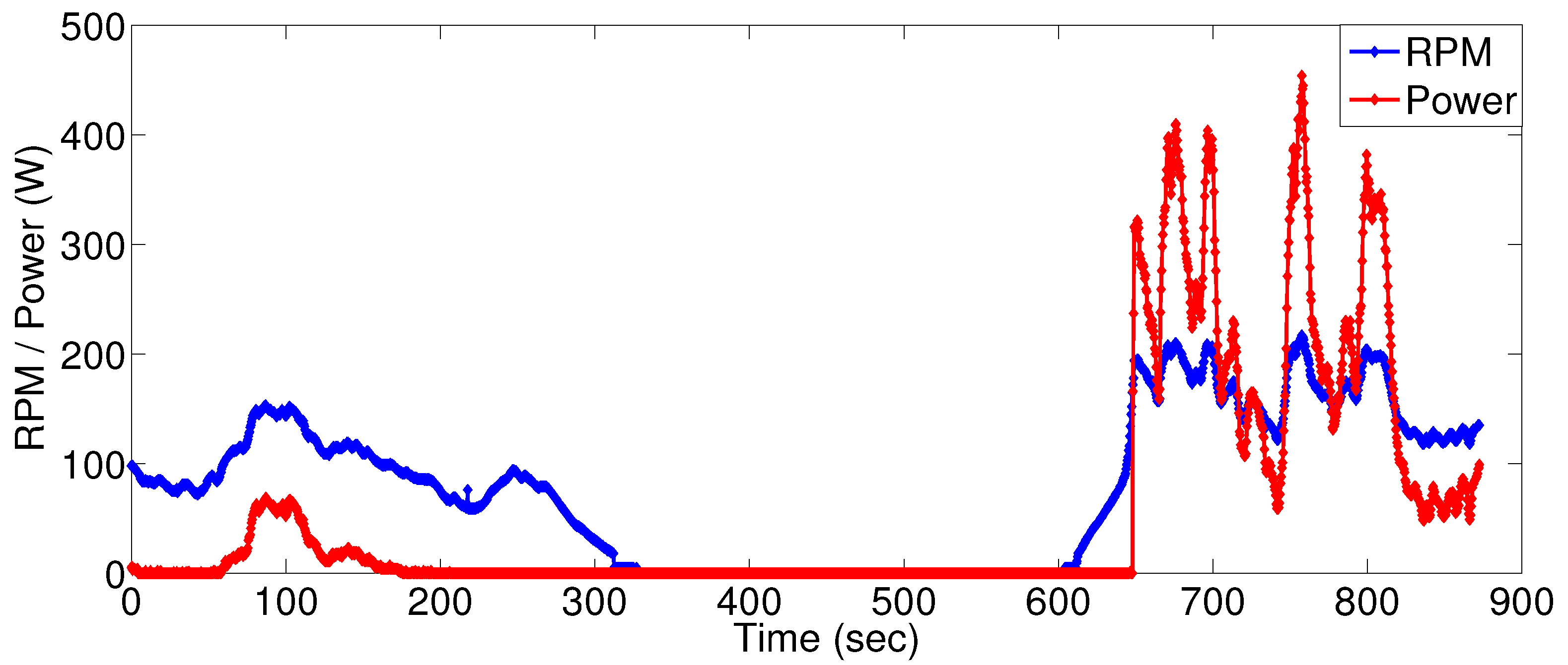 Energies 06 03669 g004