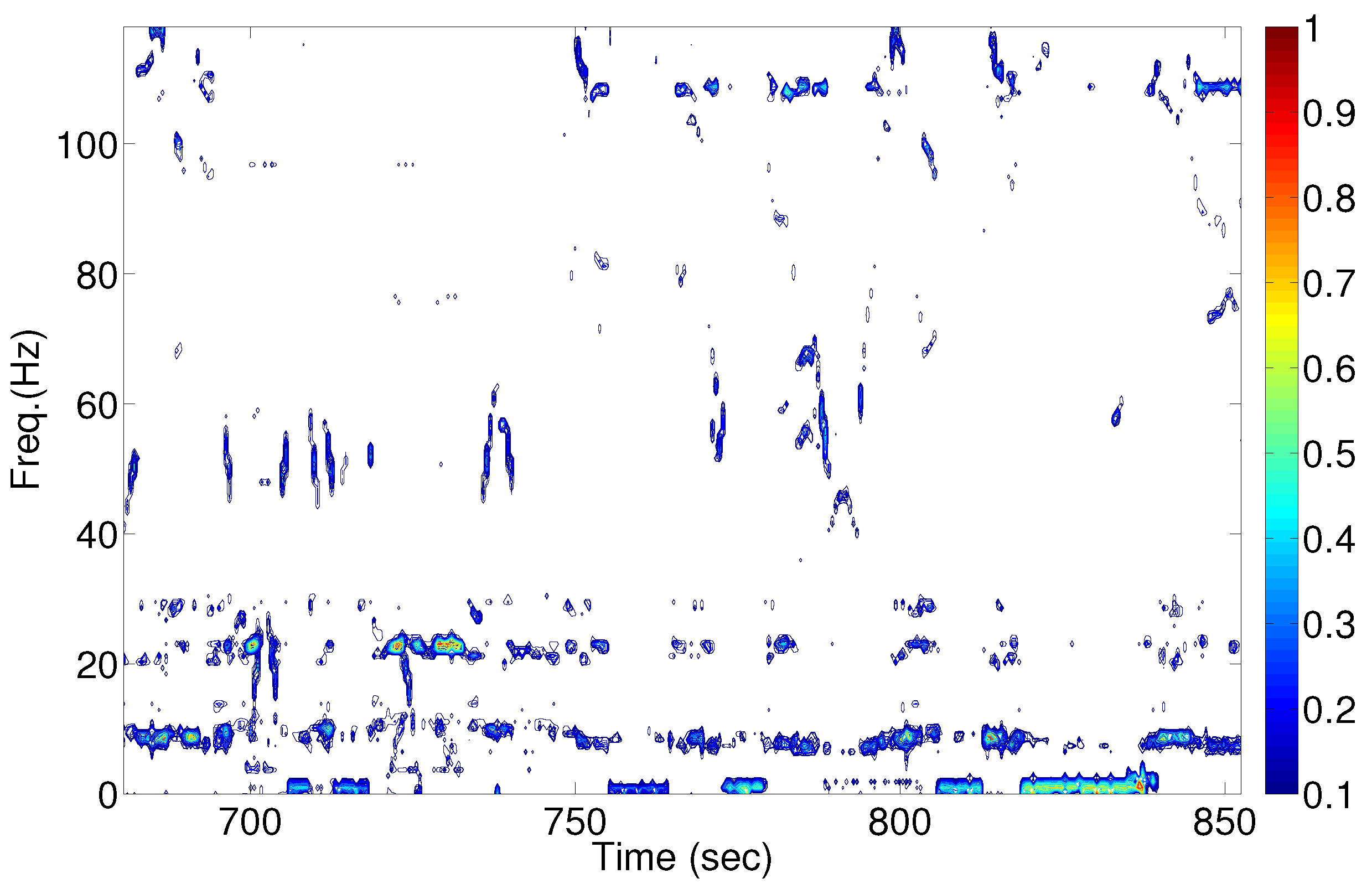 Energies 06 03669 g008