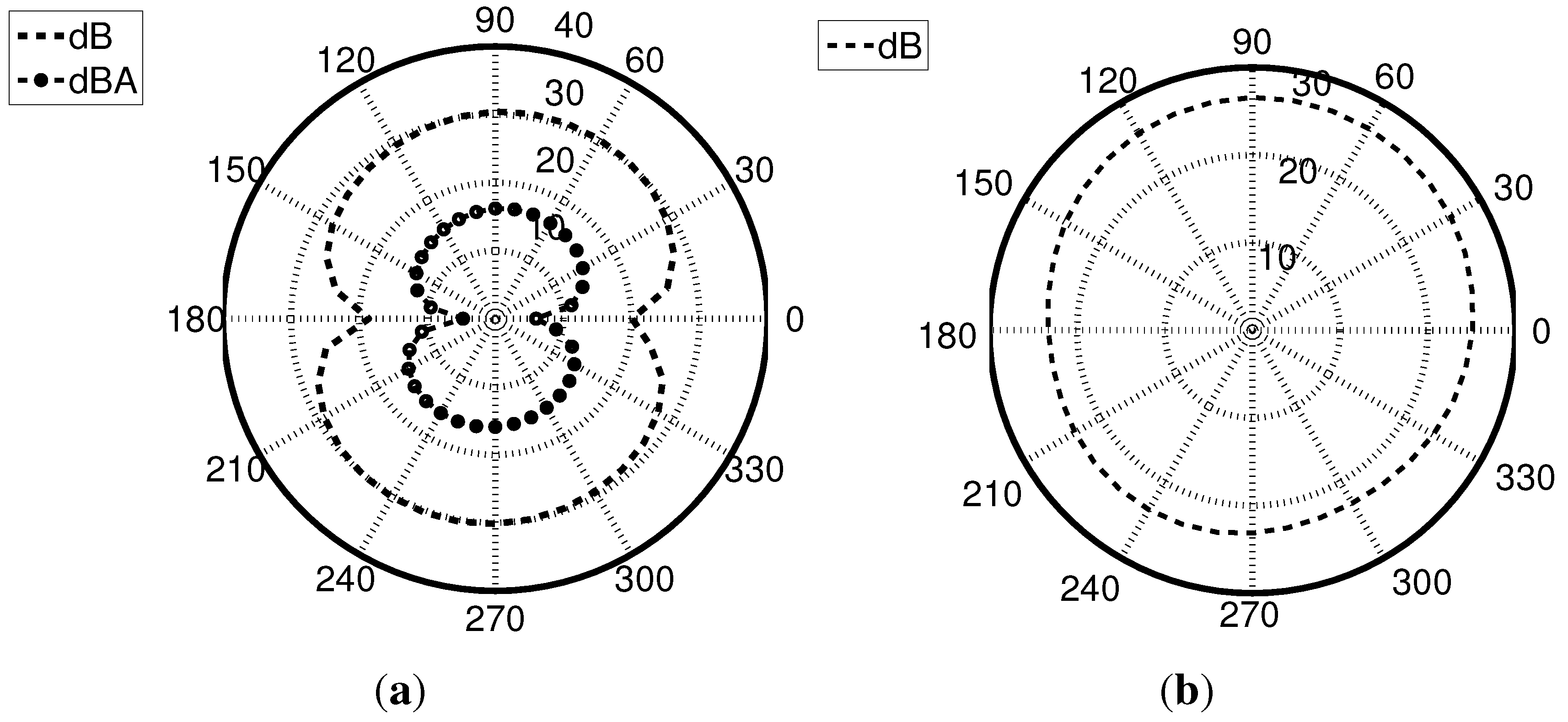 Energies 06 03669 g012