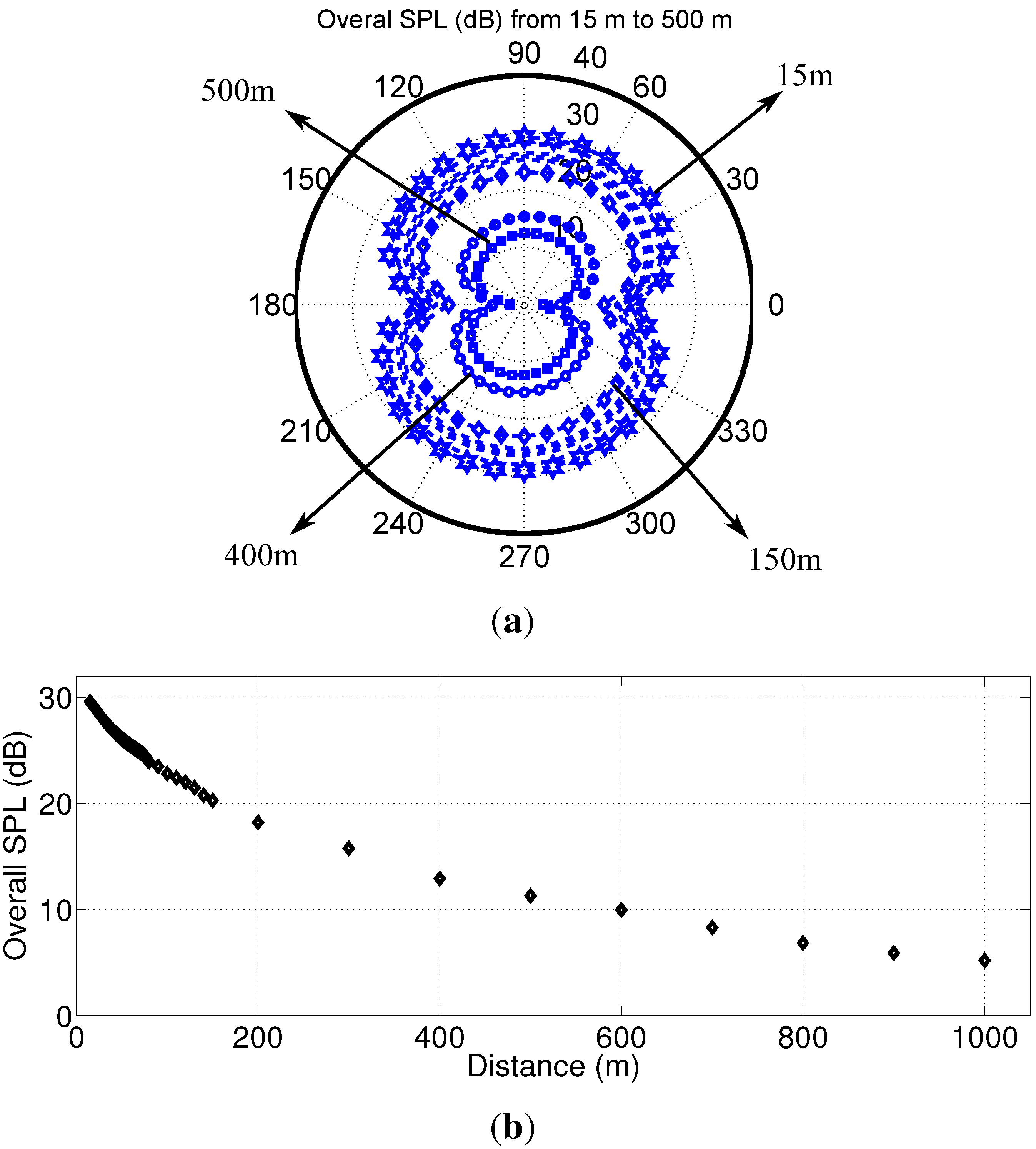 Energies 06 03669 g013