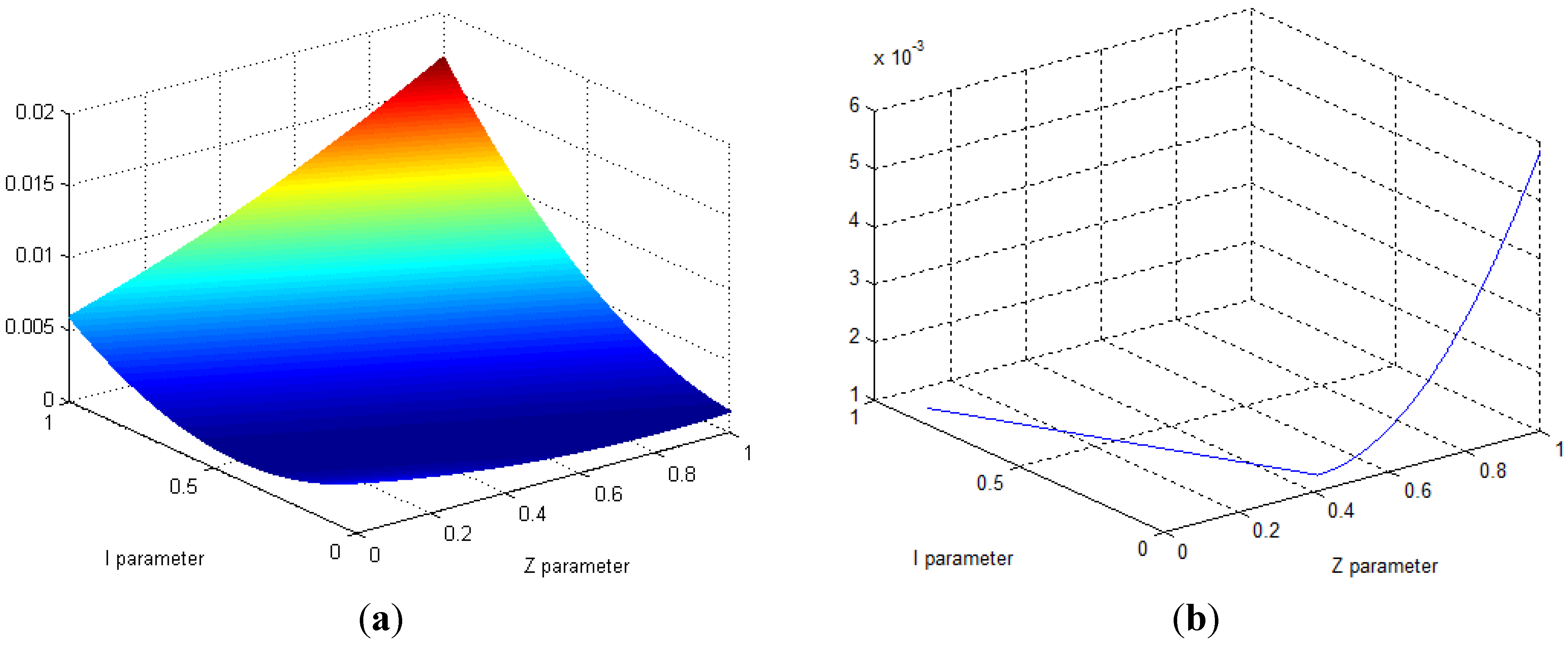 Energies 06 03692 g002 1024