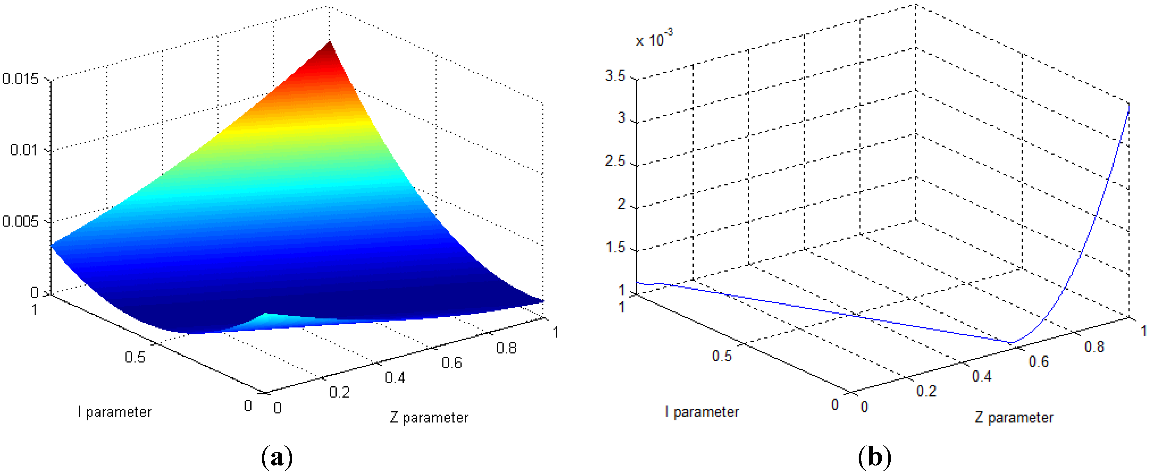 Energies 06 03692 g003 1024