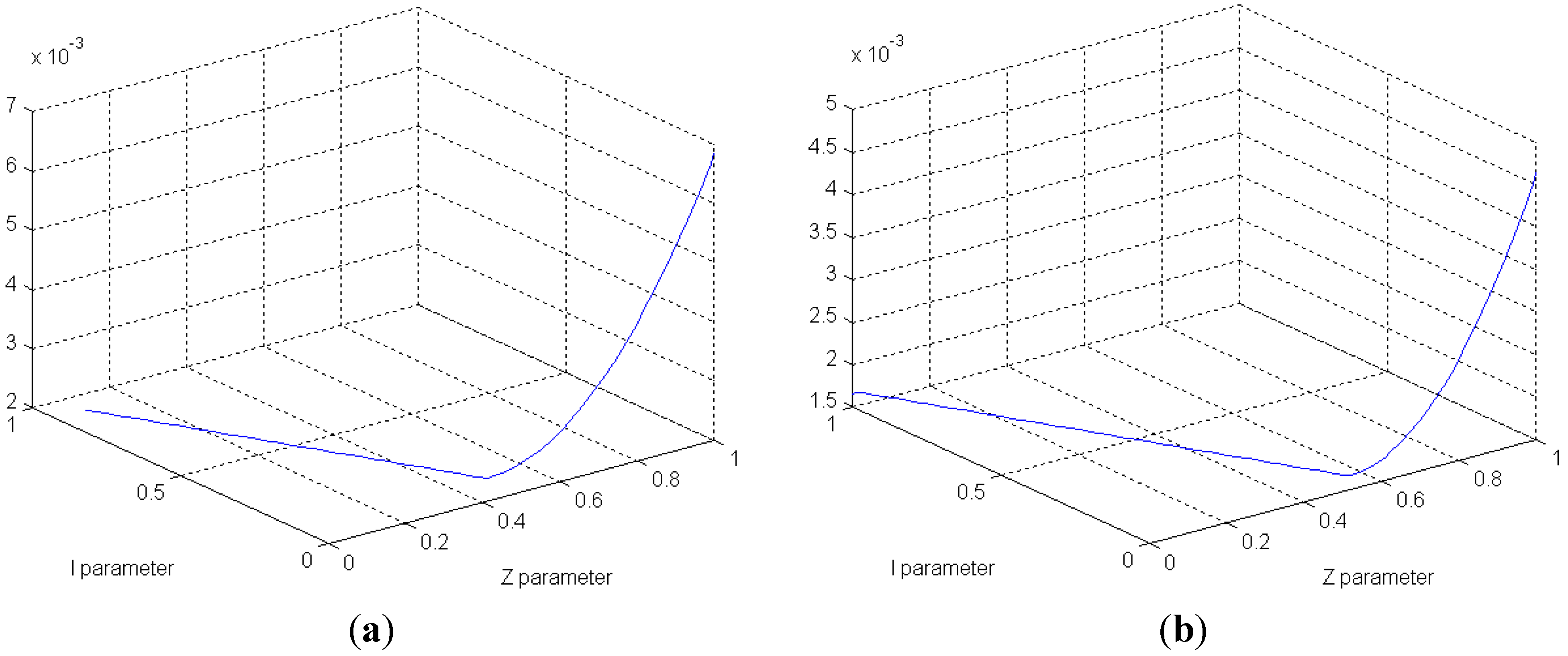 Energies 06 03692 g004 1024
