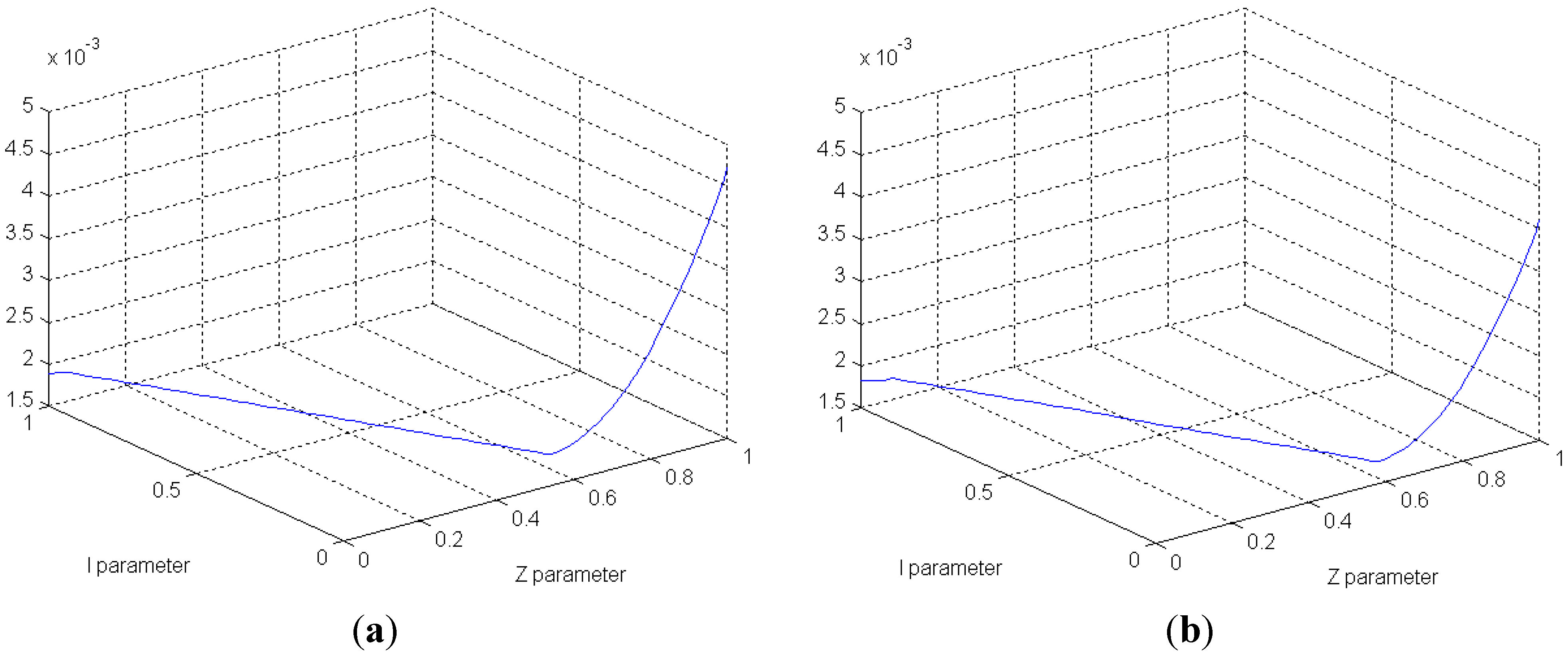 Energies 06 03692 g005 1024