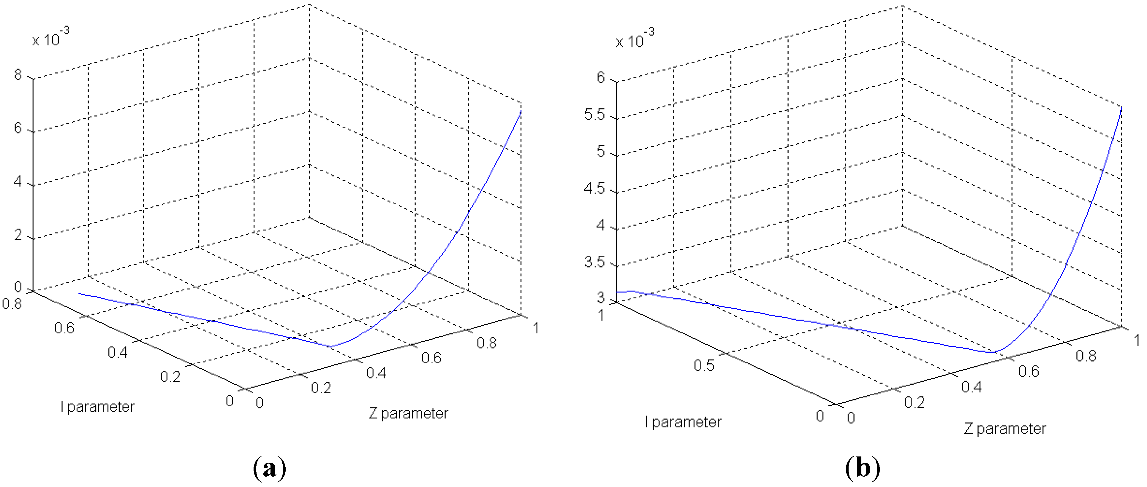 Energies 06 03692 g006 1024