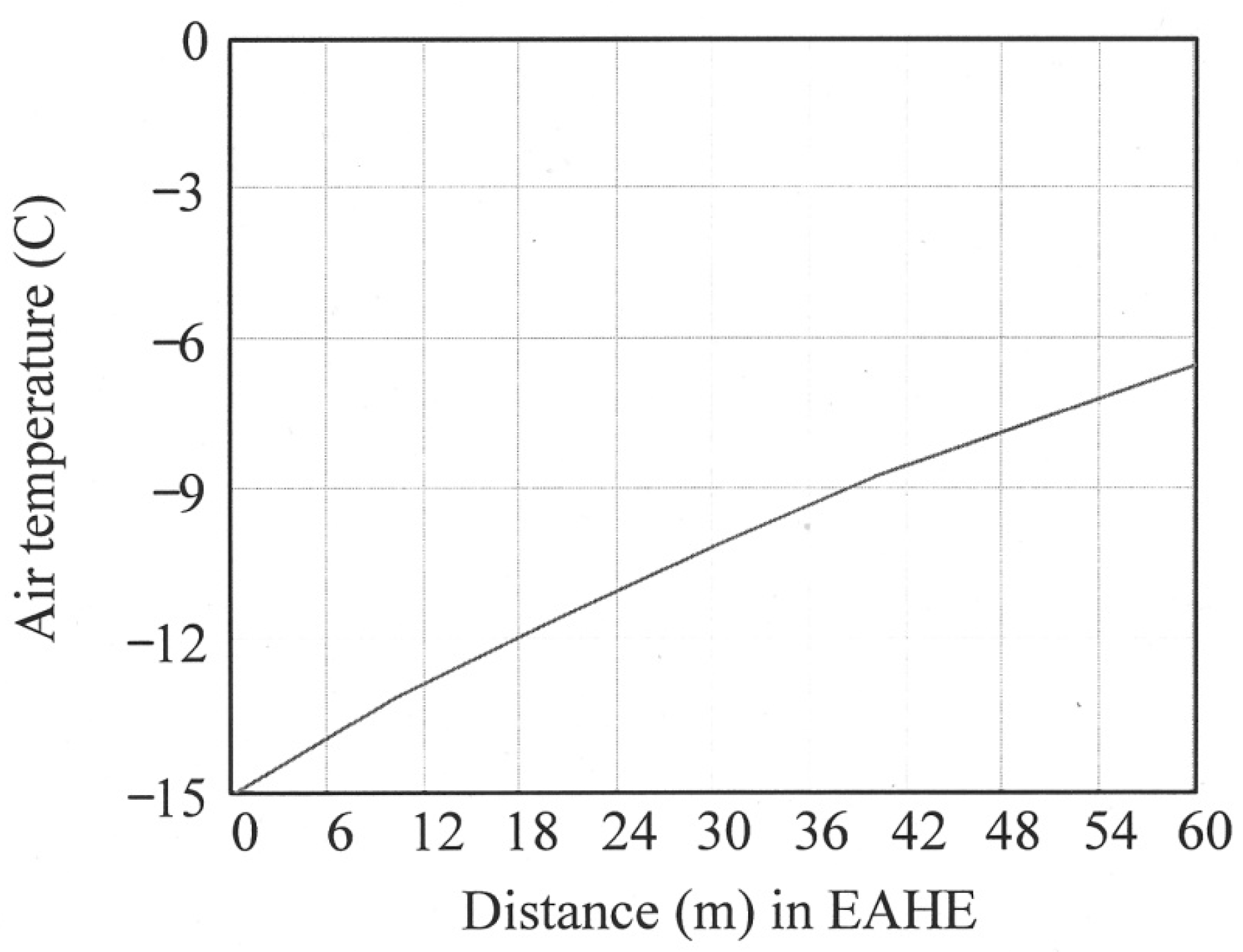 Energies 06 03734 g004 1024