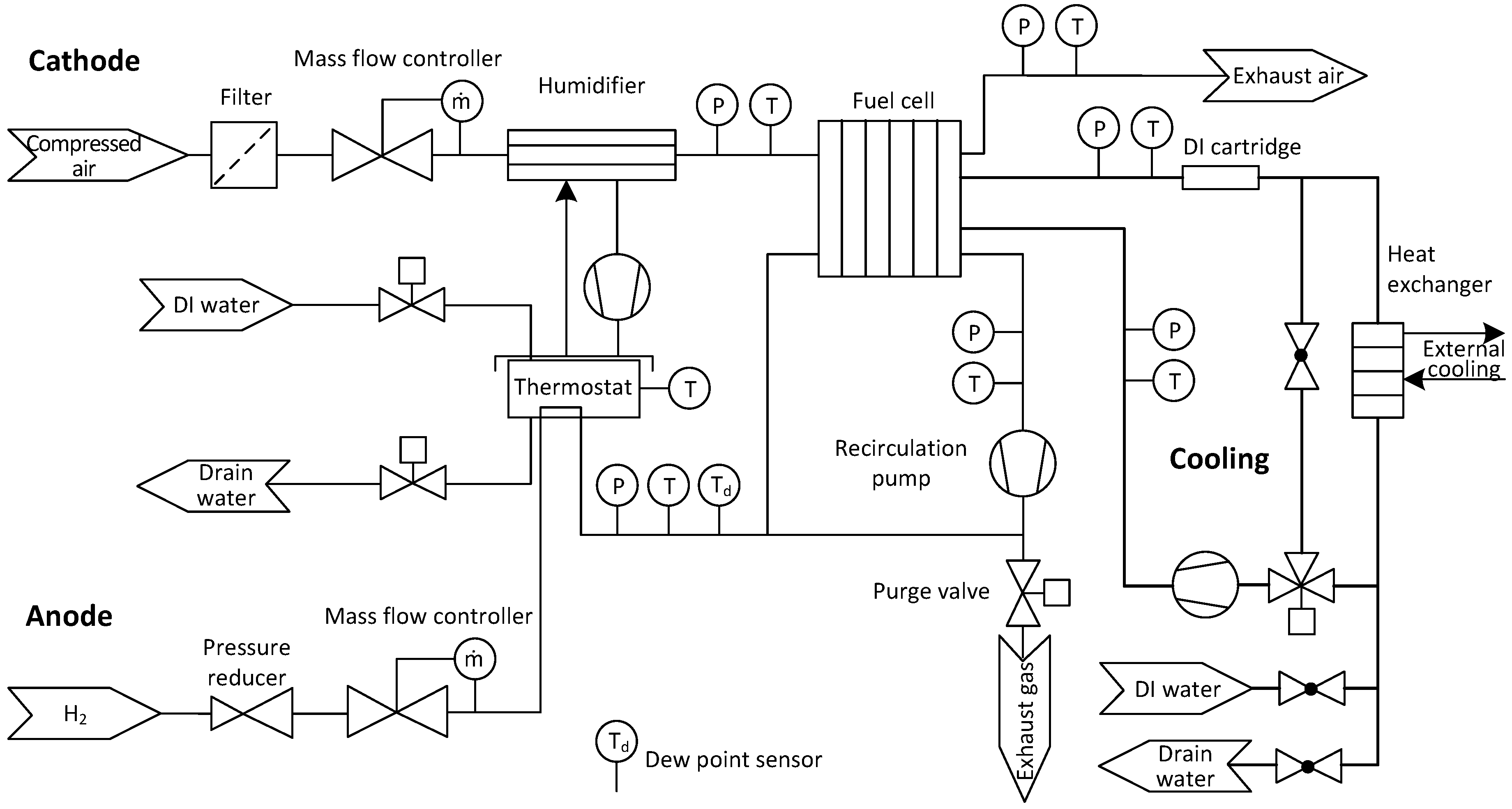 Energies 06 03841 g002