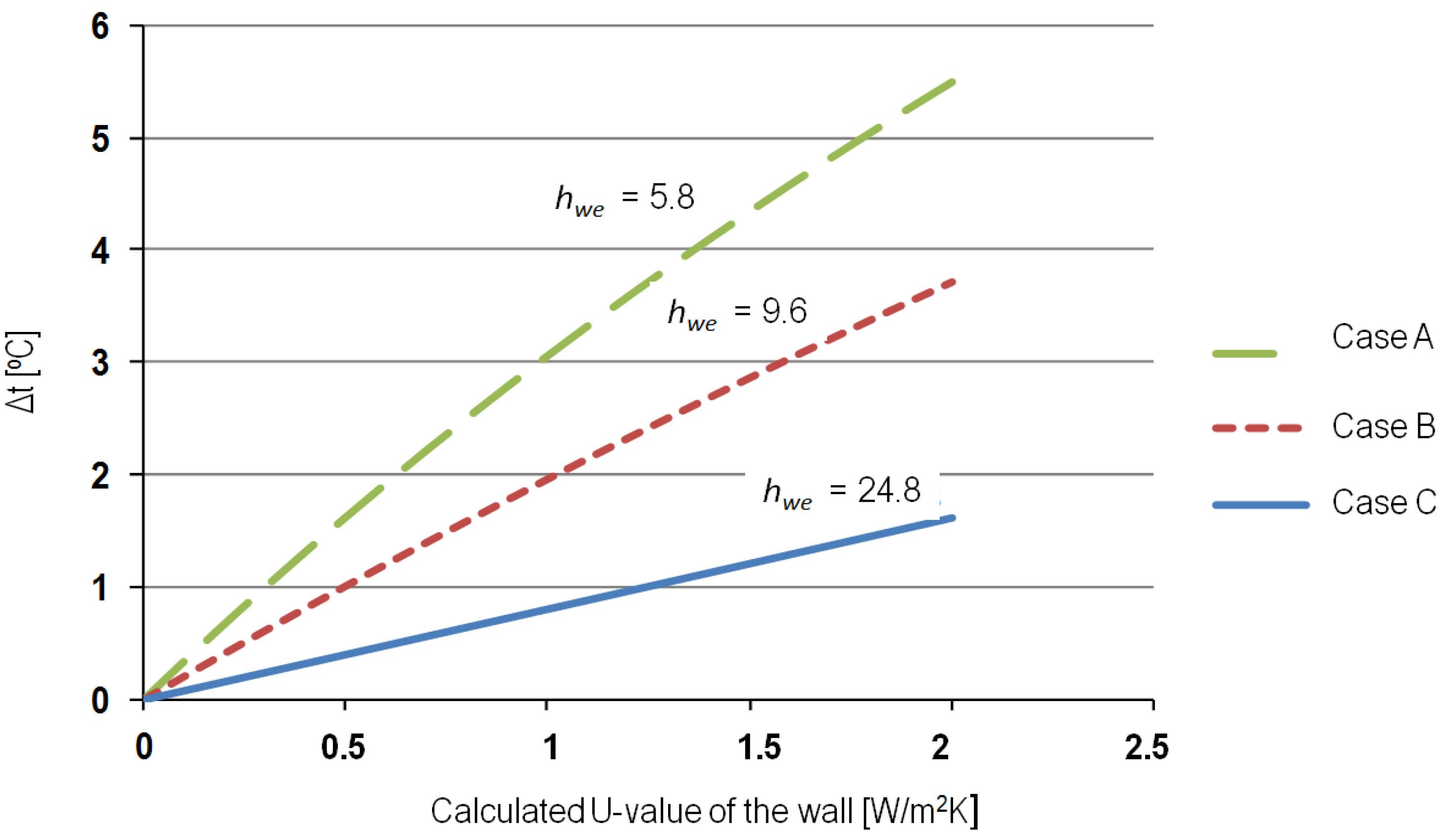 Energies 06 03859 g001 1024