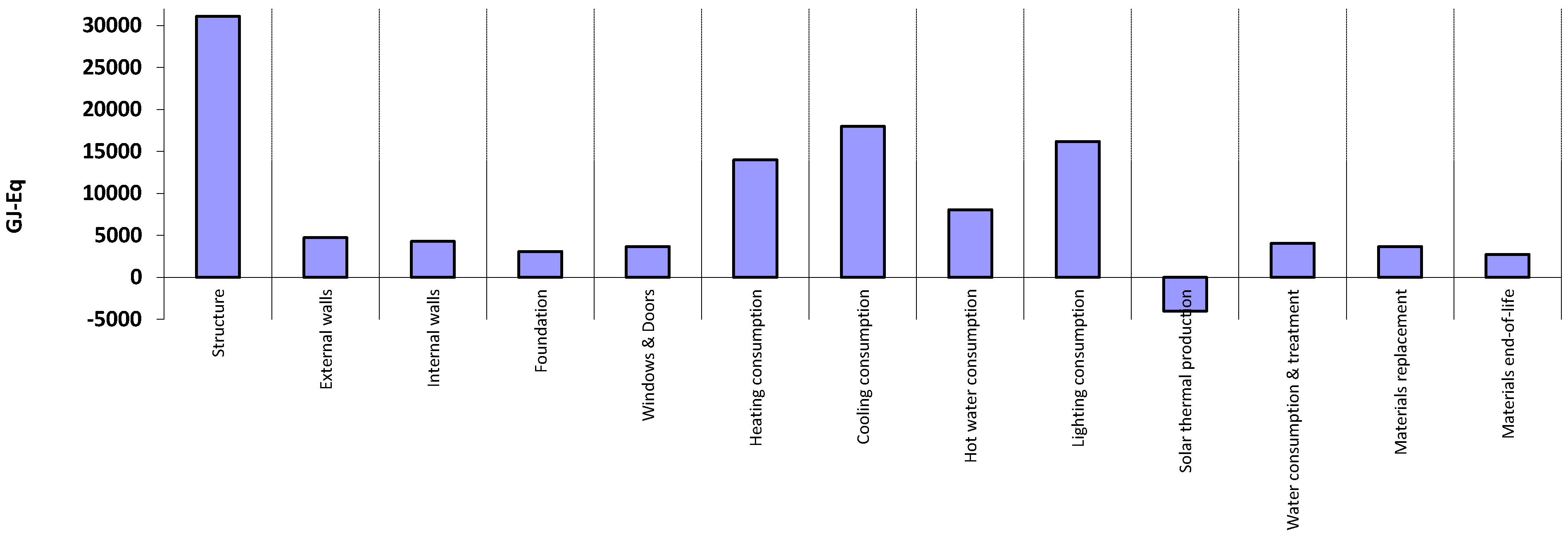 Energies 06 03901 g001 1024