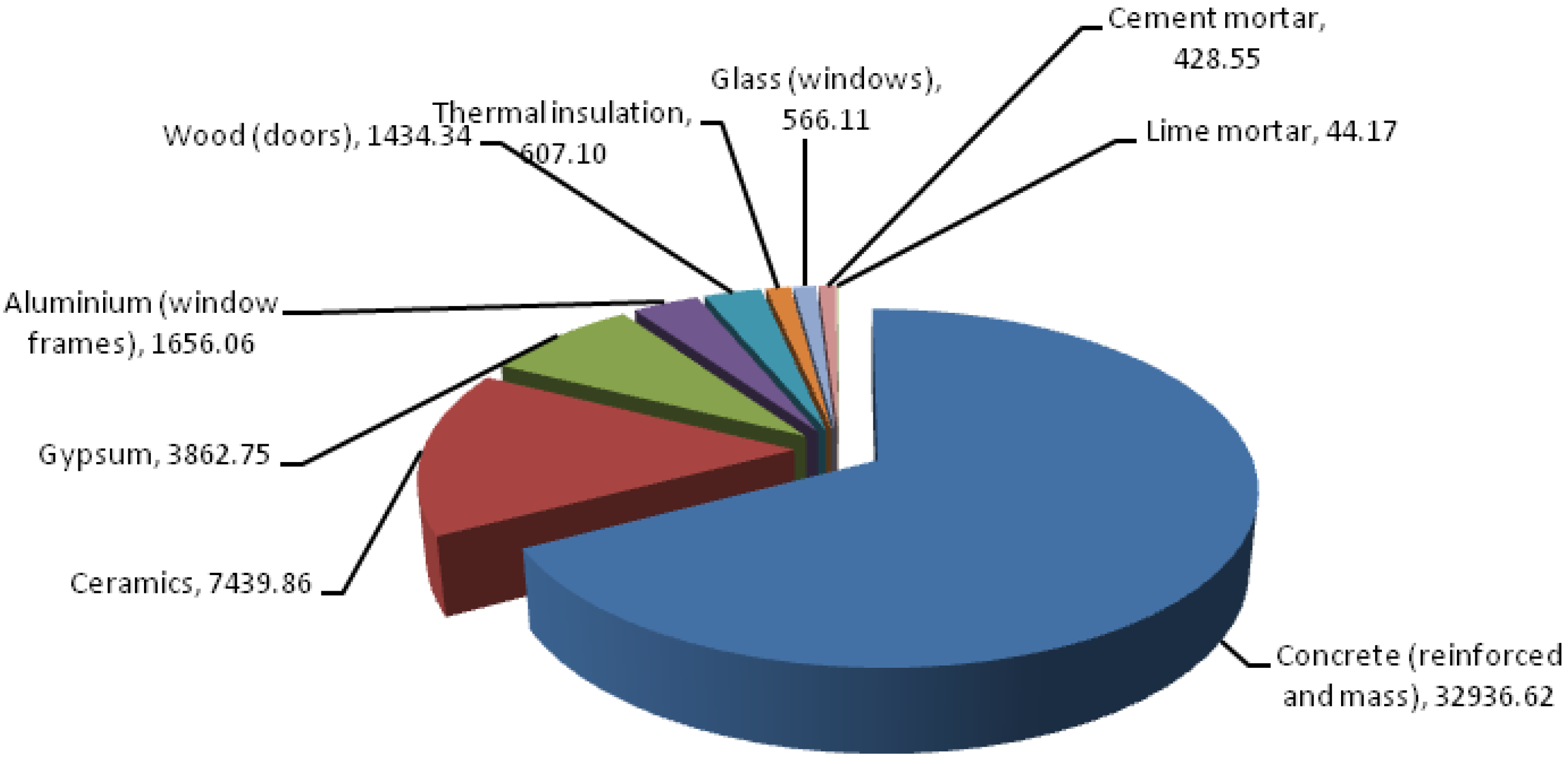 Energies 06 03901 g002 1024