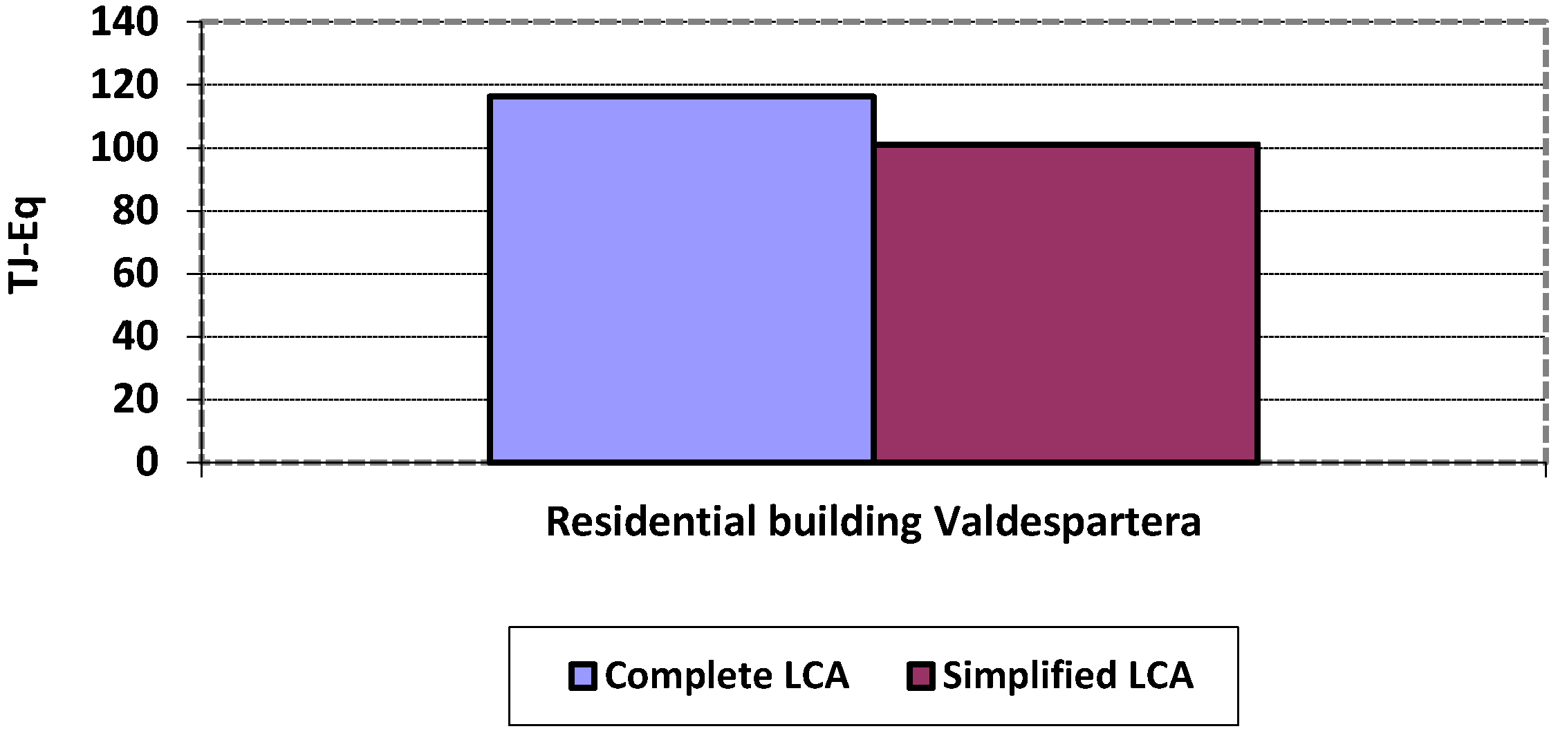 Energies 06 03901 g003 1024