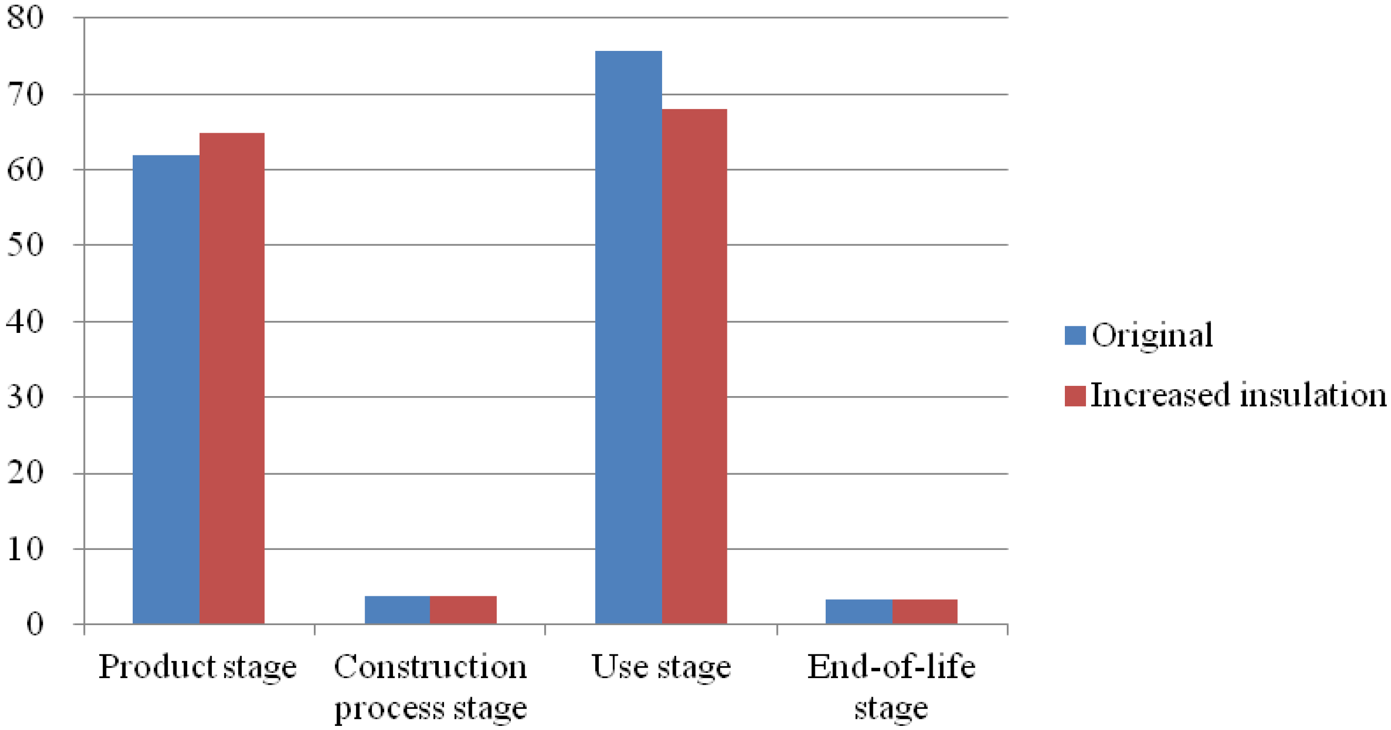 Energies 06 03901 g005 1024
