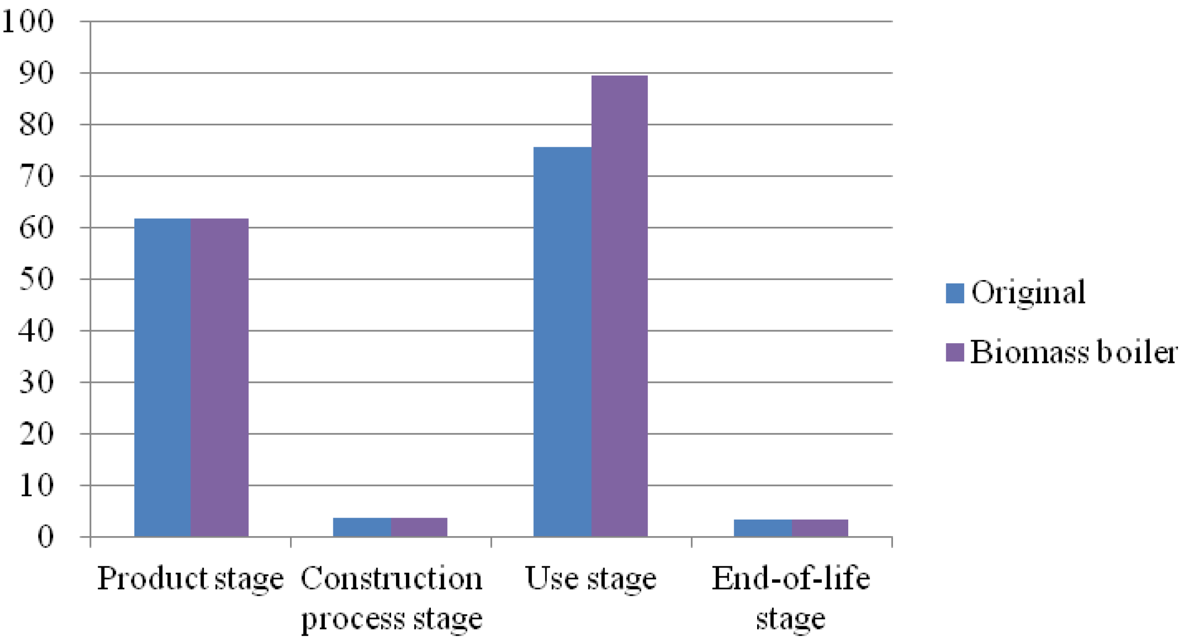 Energies 06 03901 g007 1024