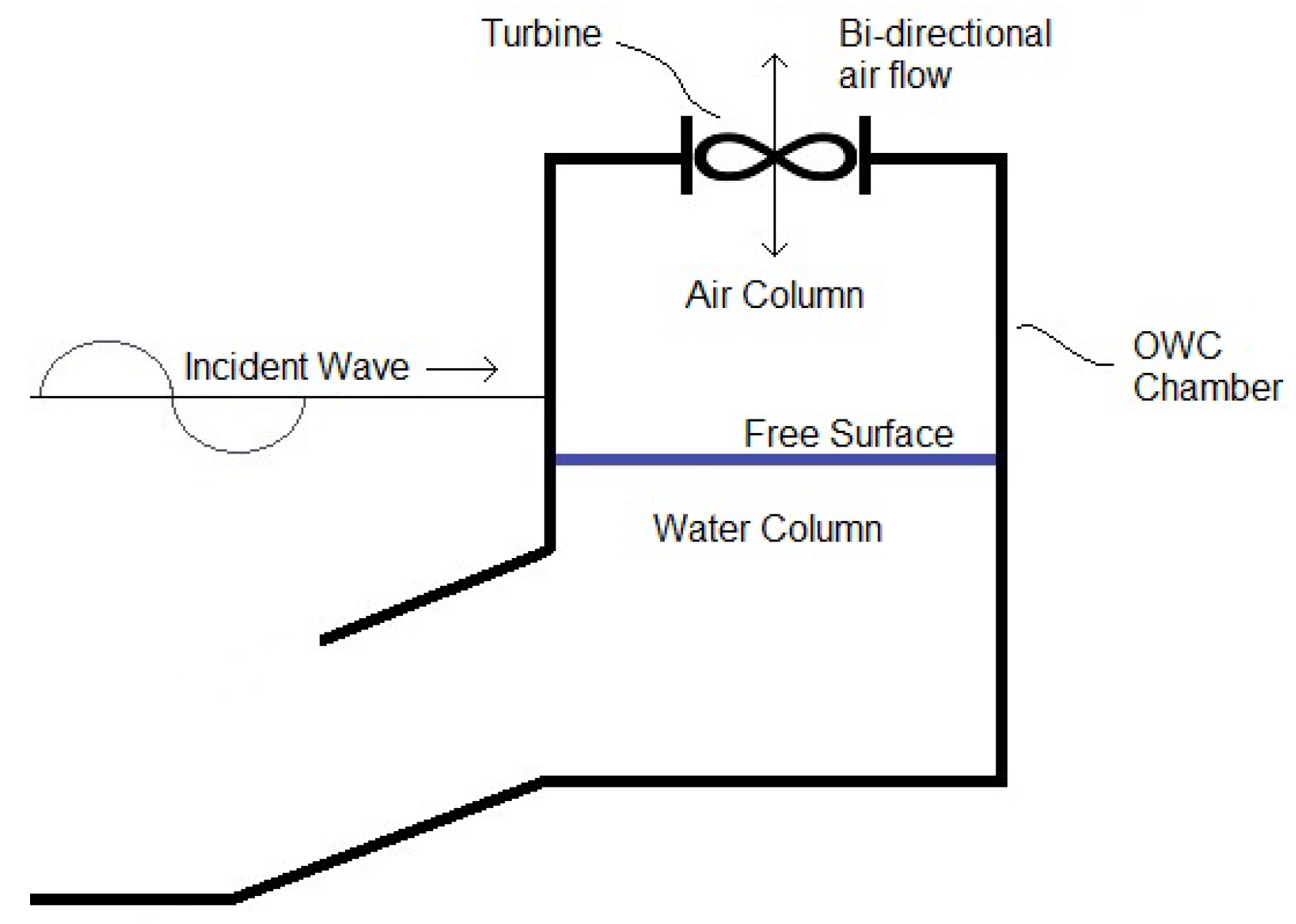 Energies 06 04045 g001 1024