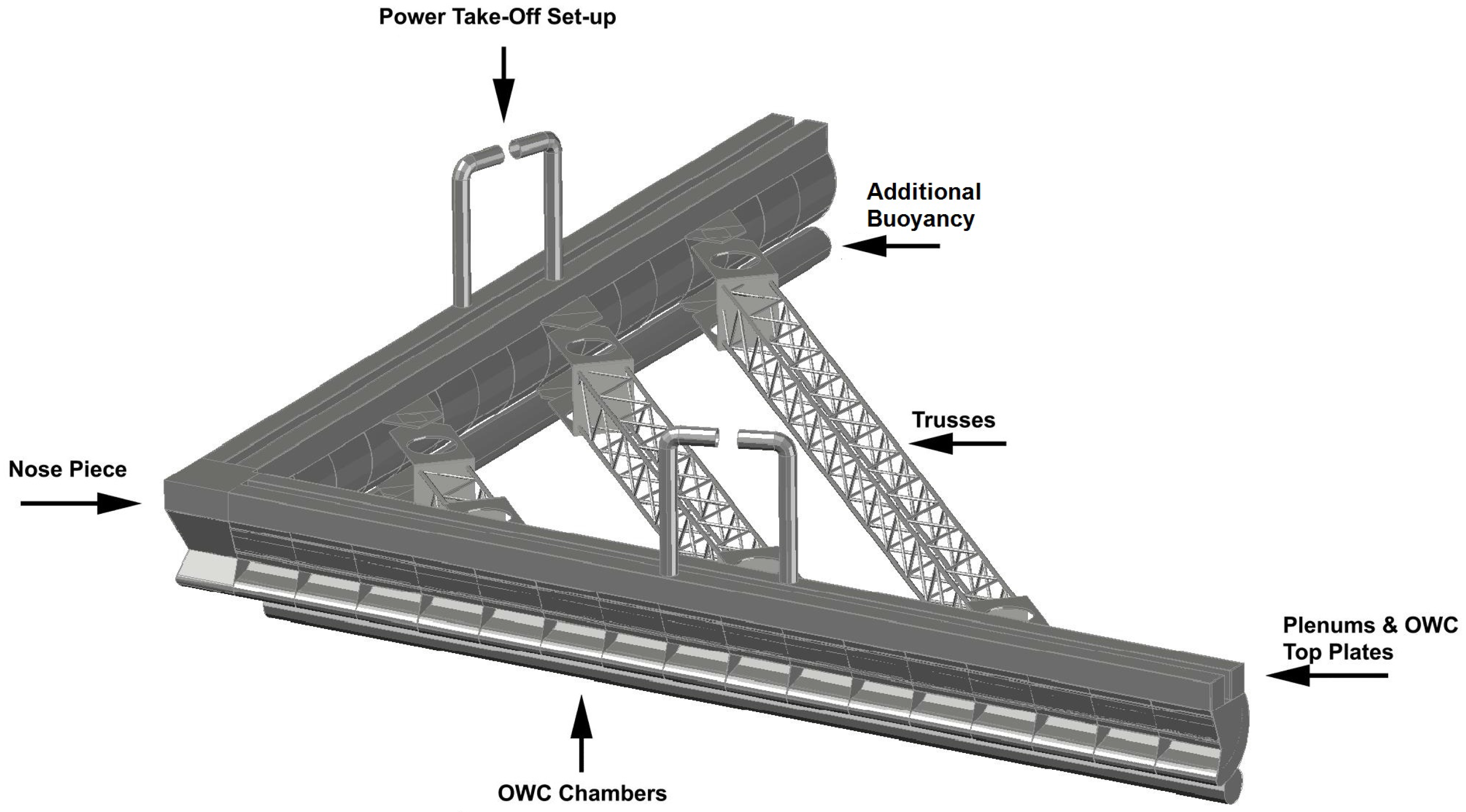 Energies 06 04045 g002 1024