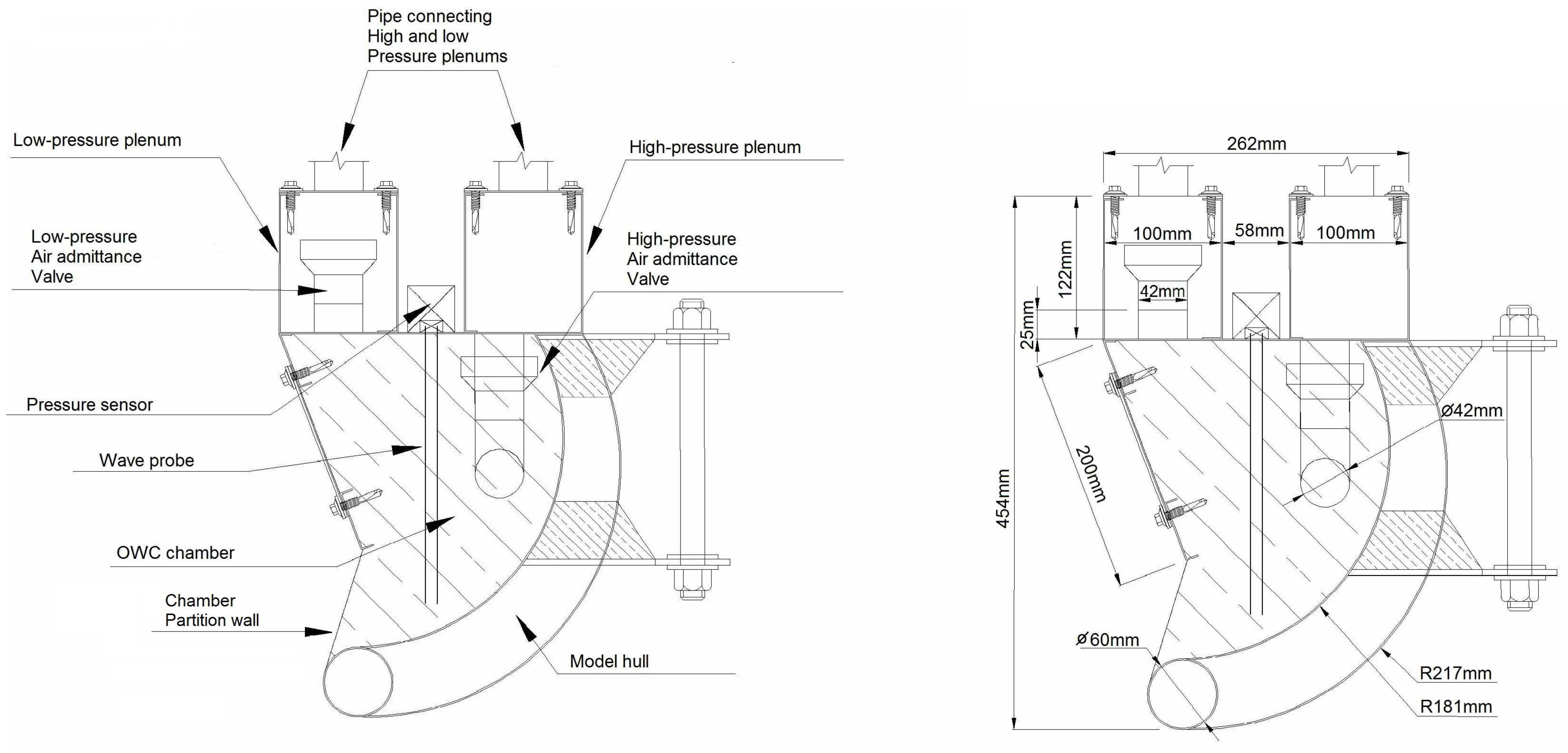 Energies 06 04045 g004 1024