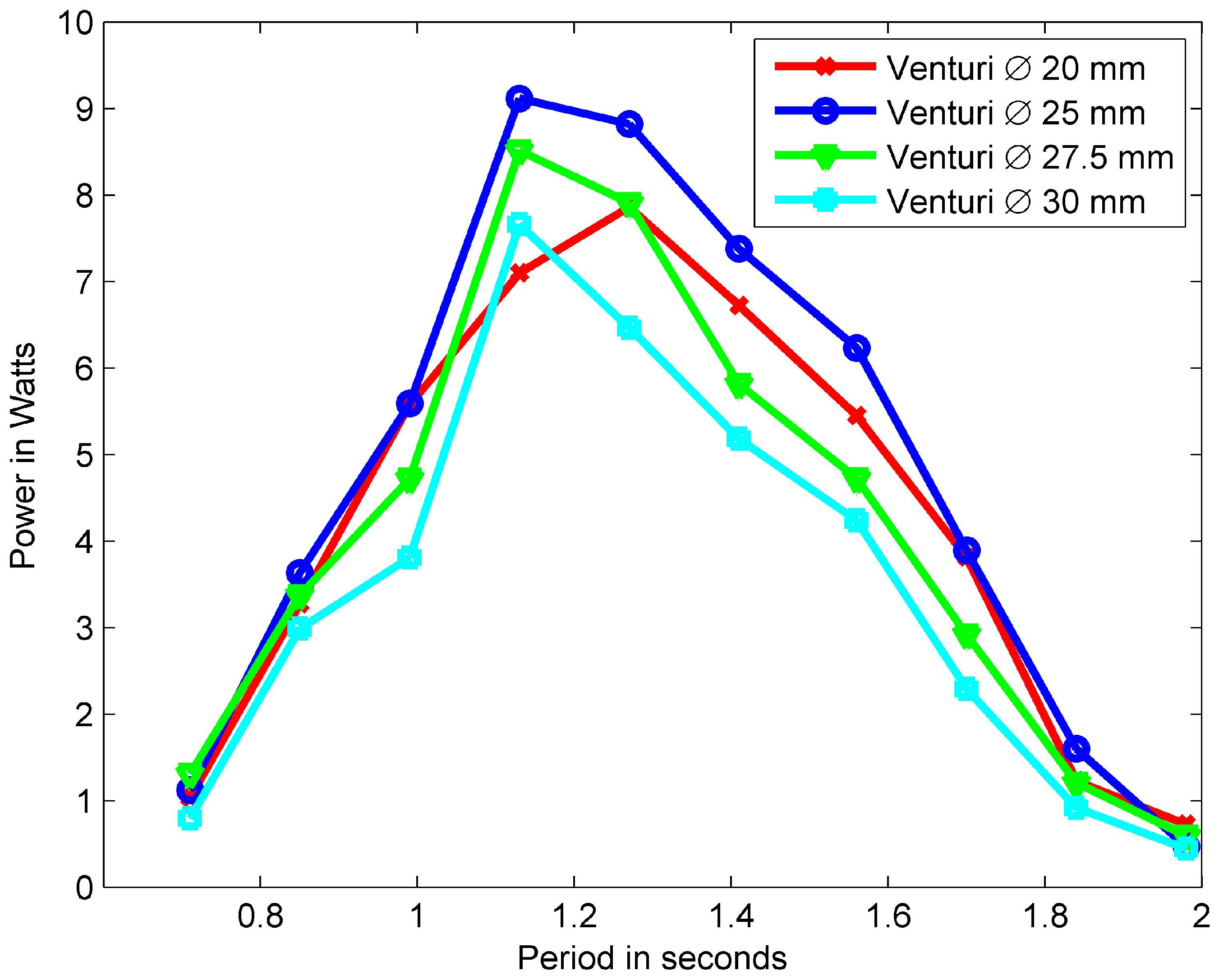 Energies 06 04045 g008 1024